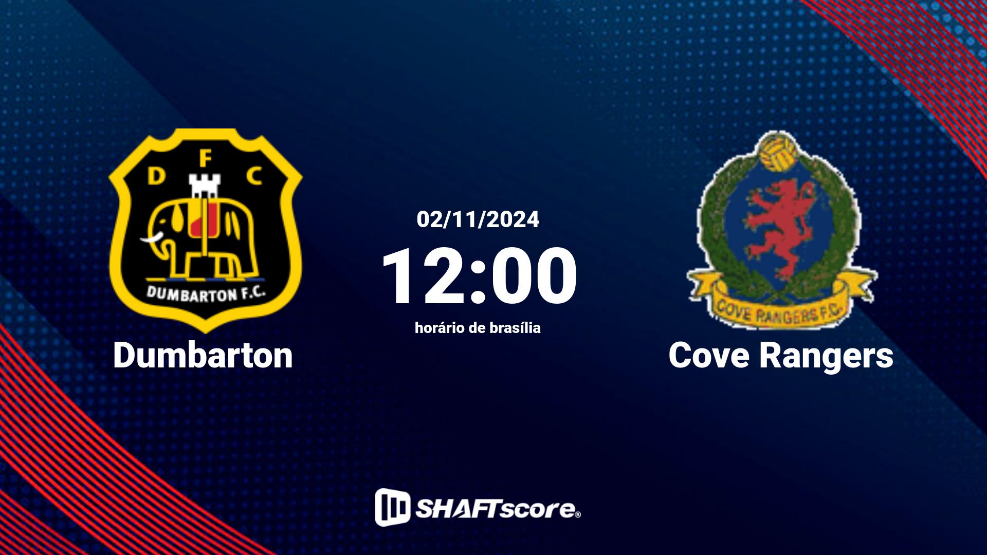 Estatísticas do jogo Dumbarton vs Cove Rangers 02.11 12:00