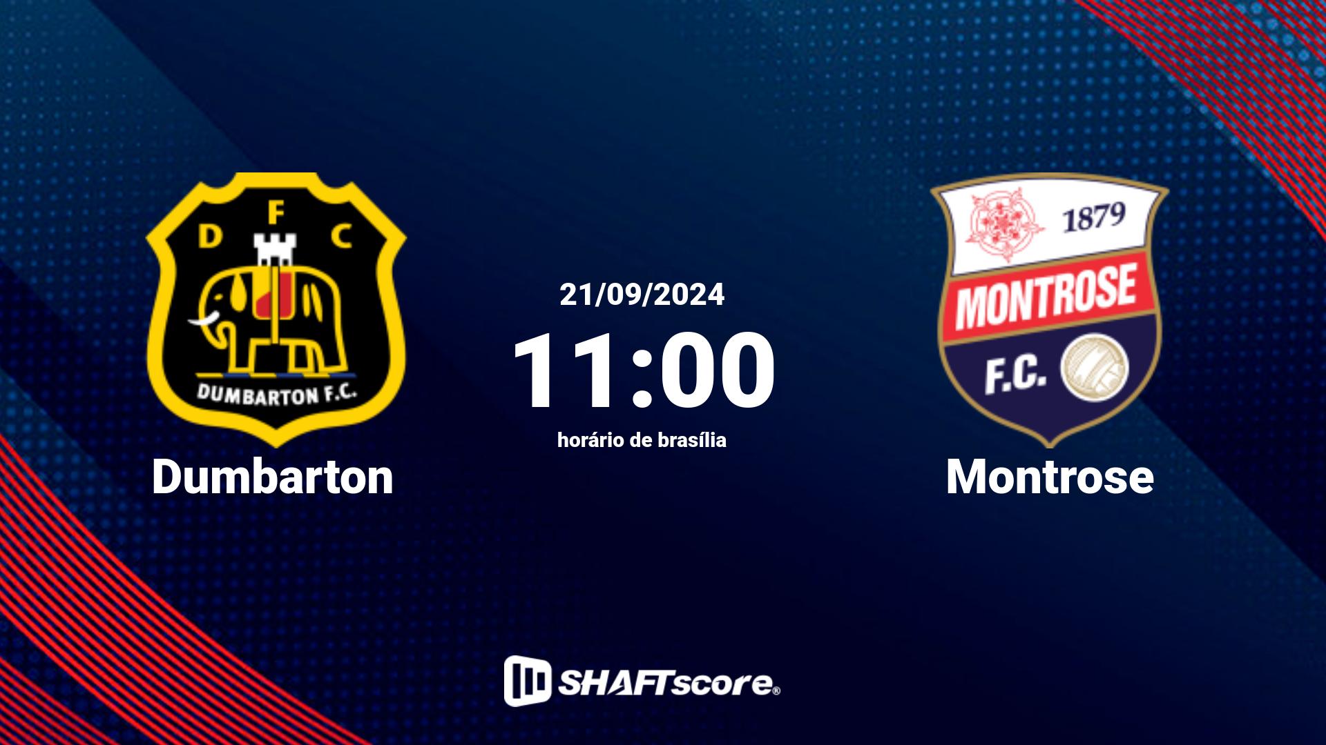 Estatísticas do jogo Dumbarton vs Montrose 21.09 11:00