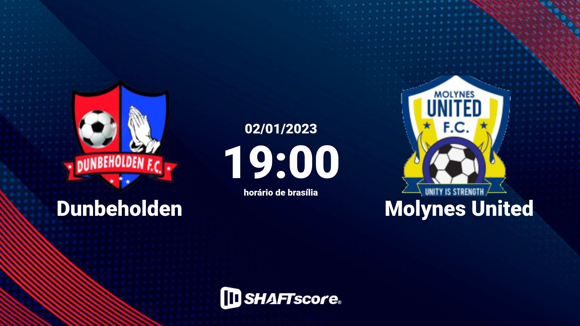 Estatísticas do jogo Dunbeholden vs Molynes United 02.01 19:00