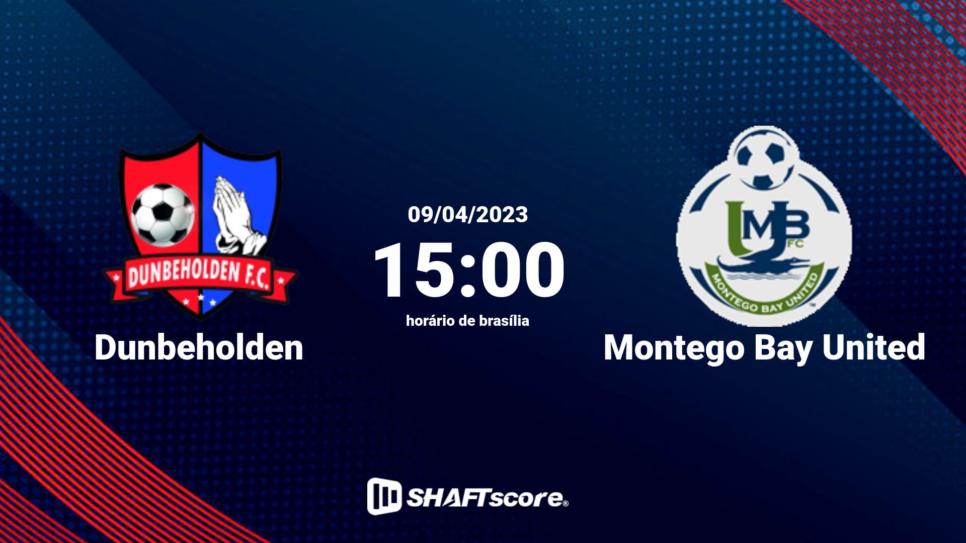 Estatísticas do jogo Dunbeholden vs Montego Bay United 09.04 15:00