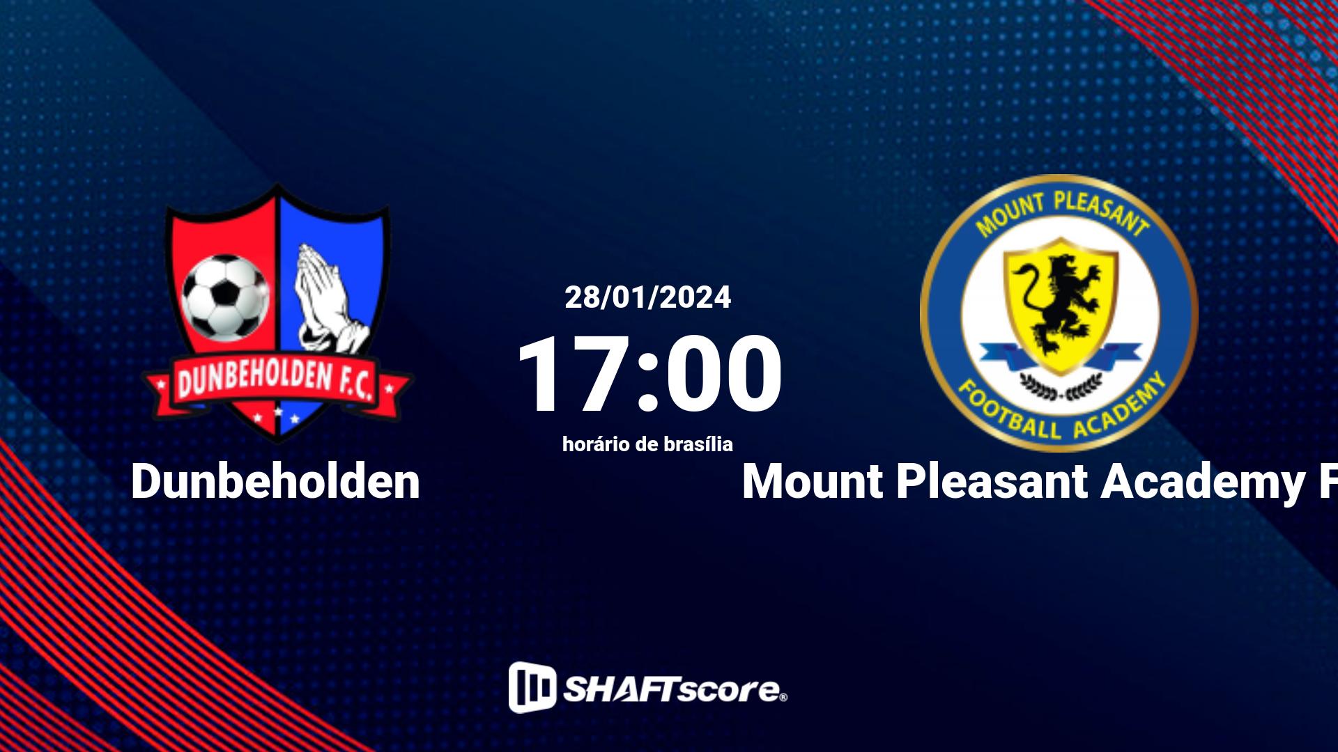 Estatísticas do jogo Dunbeholden vs Mount Pleasant Academy FC 28.01 17:00