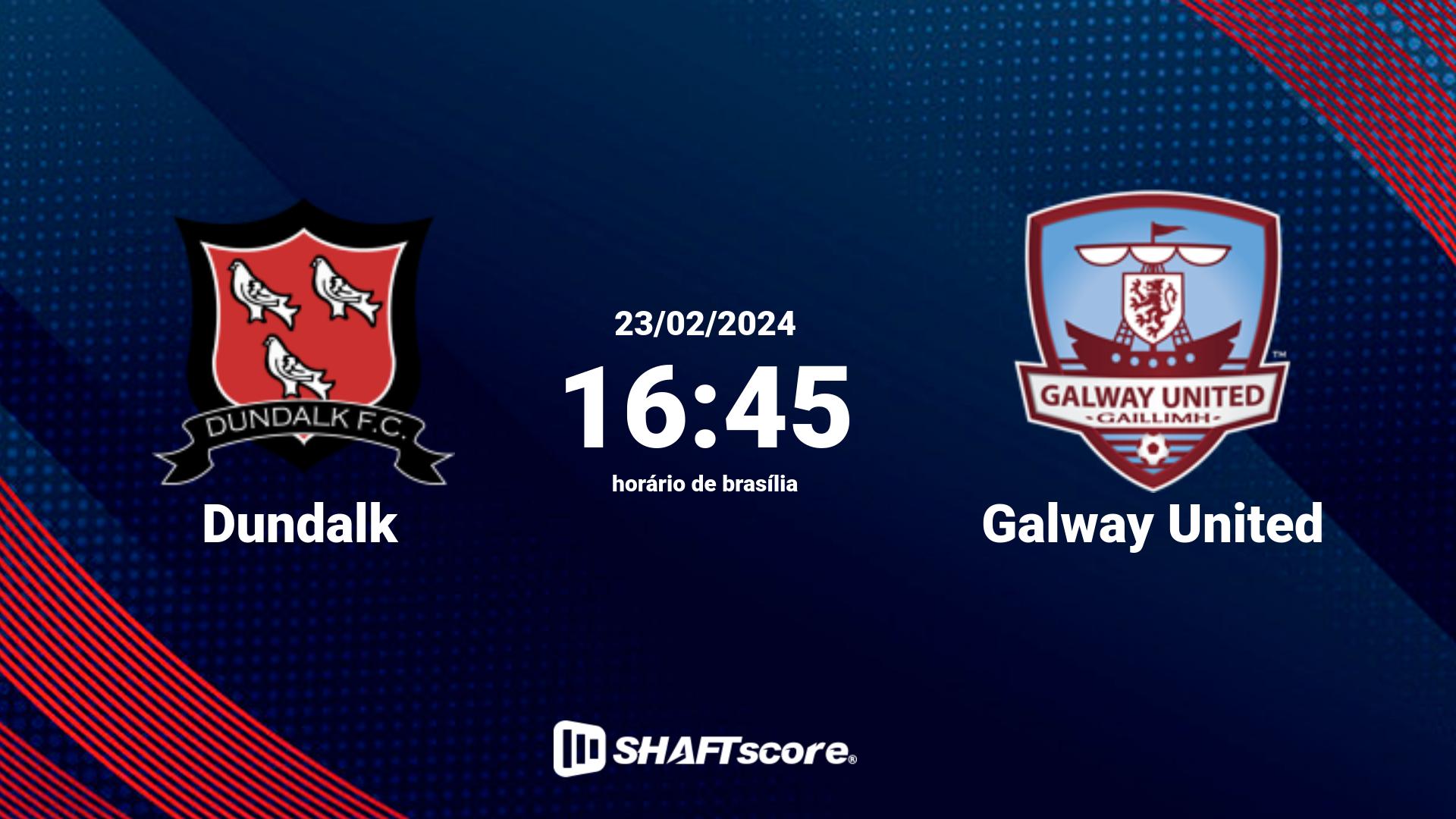 Estatísticas do jogo Dundalk vs Galway United 23.02 16:45