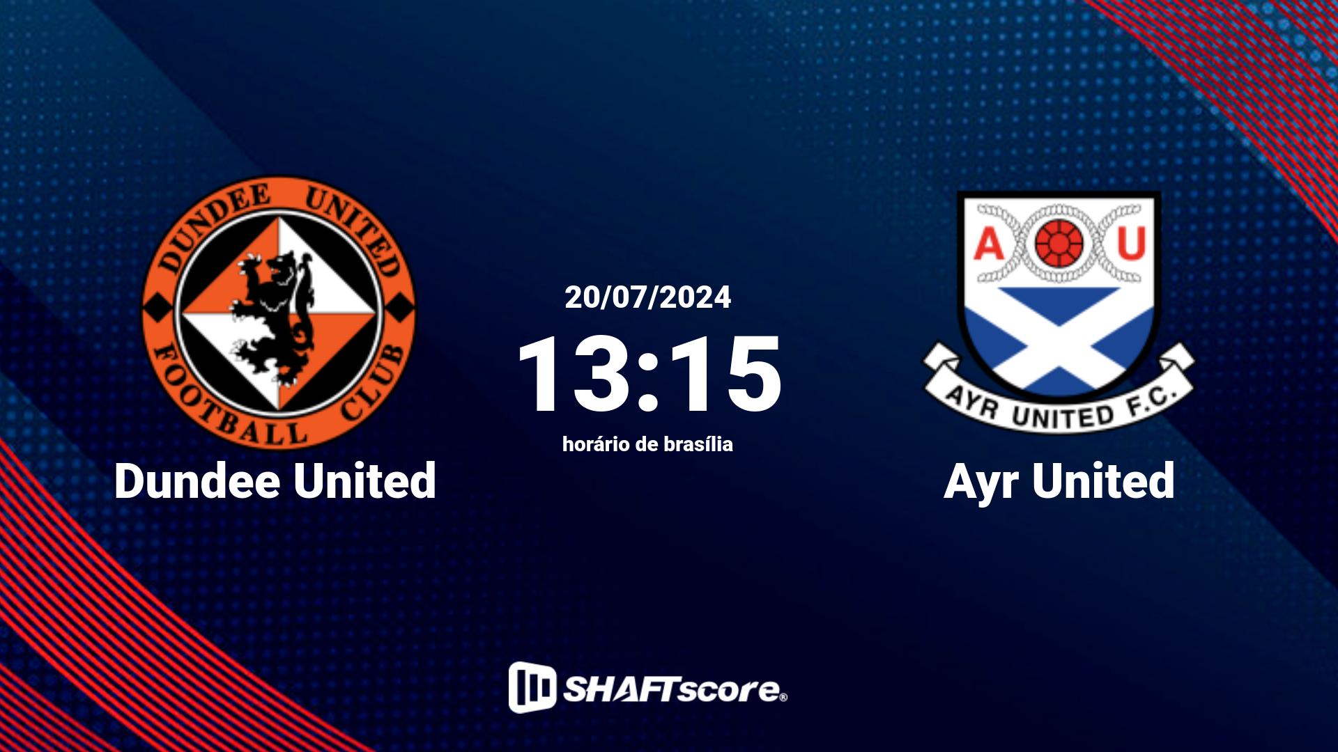 Estatísticas do jogo Dundee United vs Ayr United 20.07 13:15