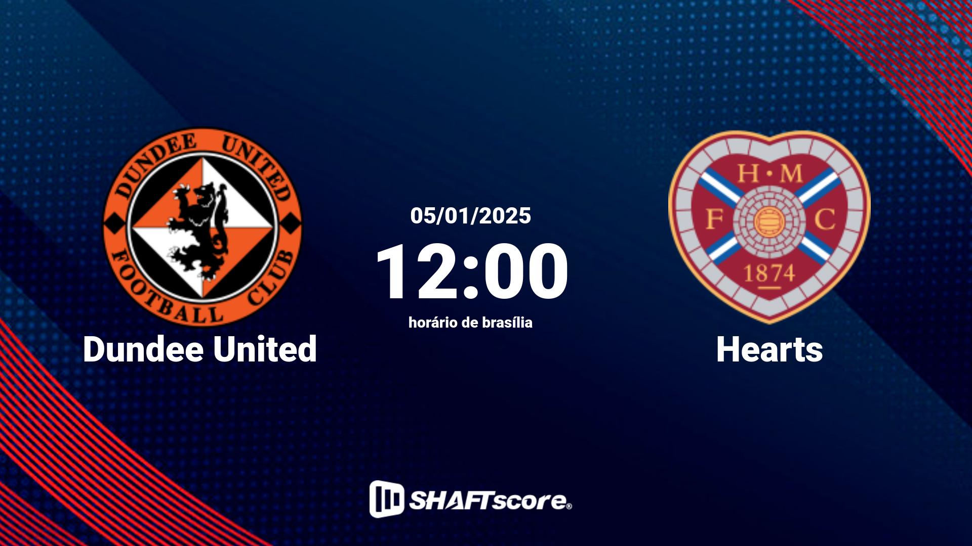 Estatísticas do jogo Dundee United vs Hearts 05.01 12:00