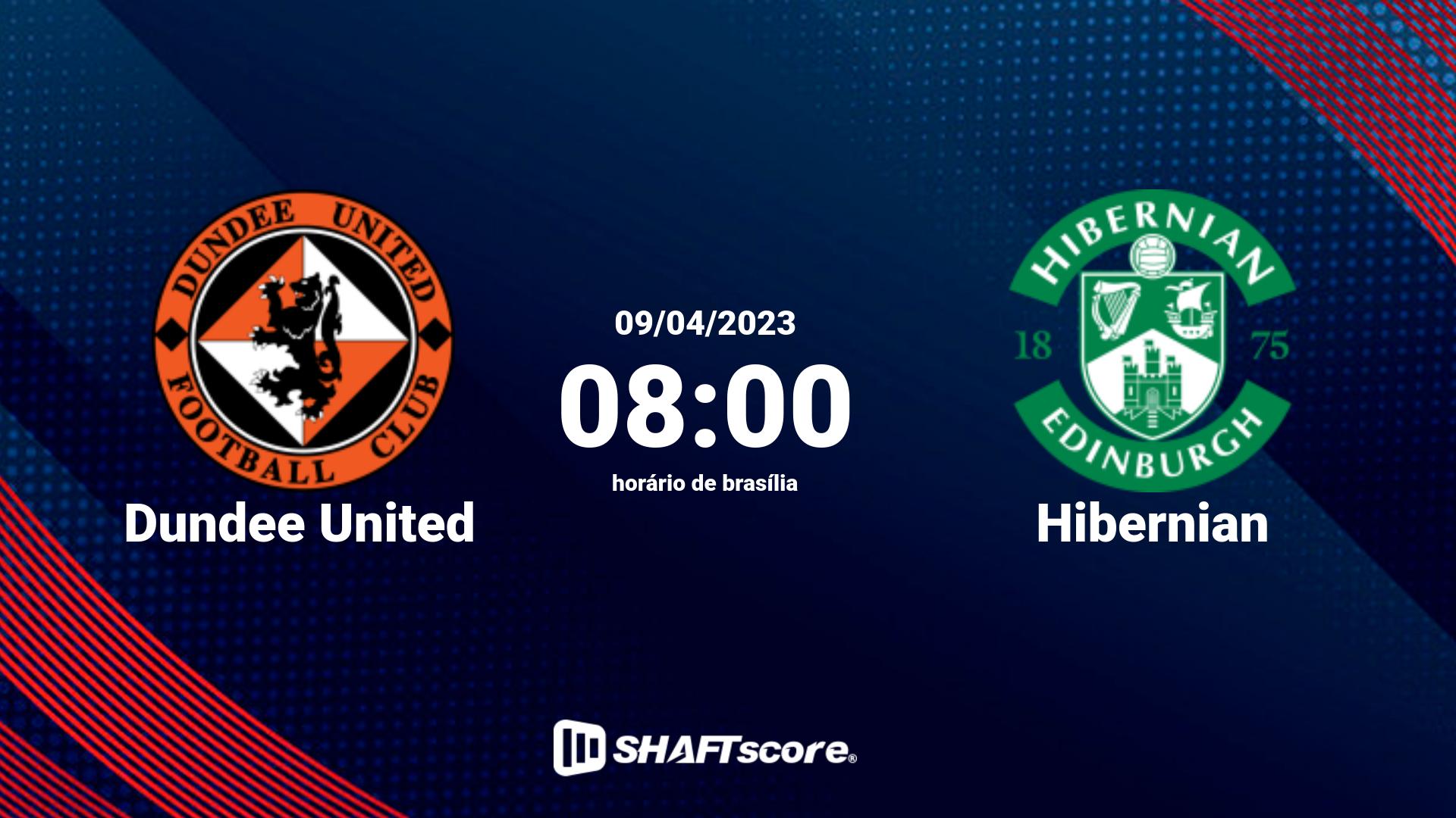 Estatísticas do jogo Dundee United vs Hibernian 09.04 08:00