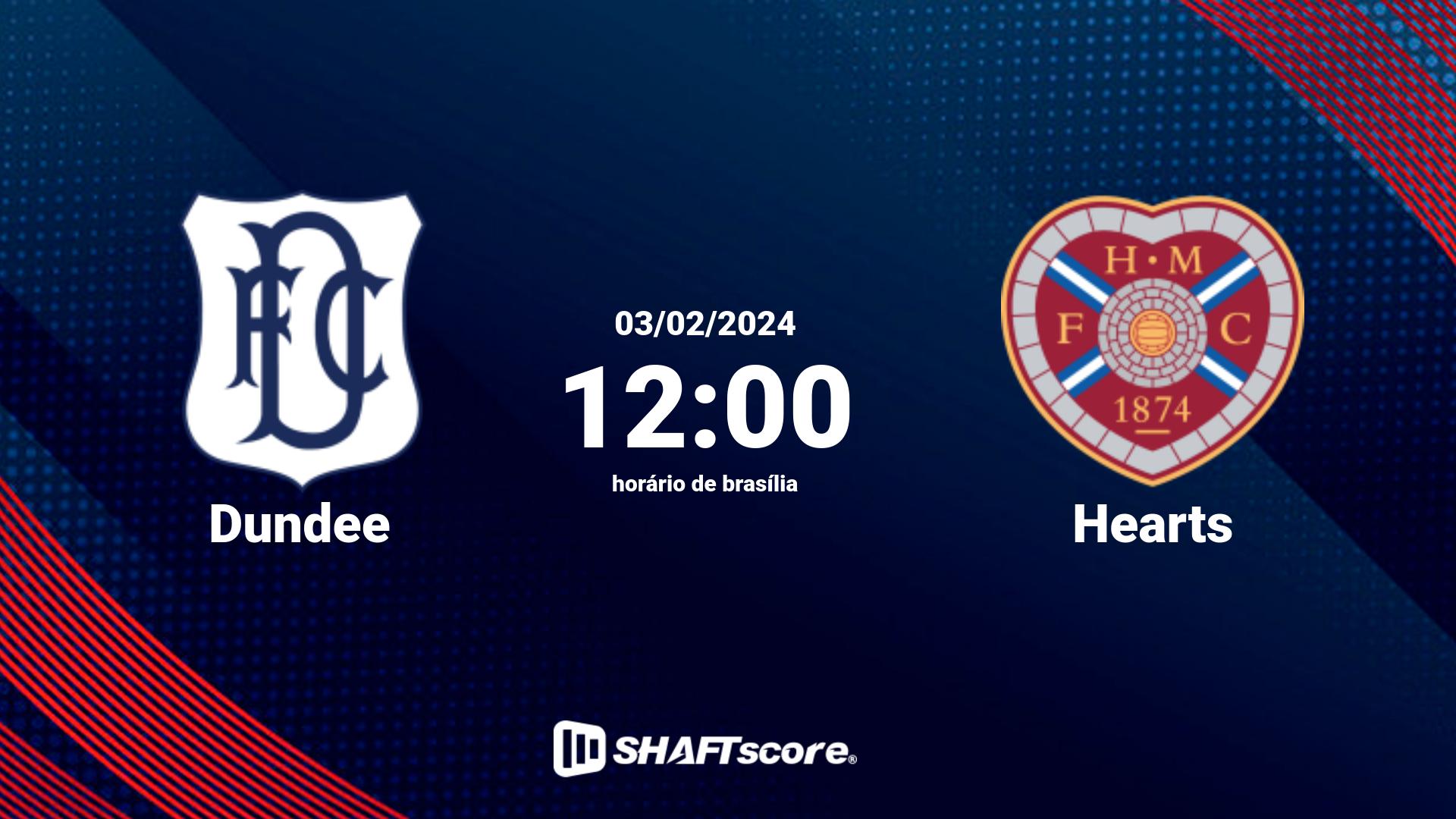 Estatísticas do jogo Dundee vs Hearts 03.02 12:00