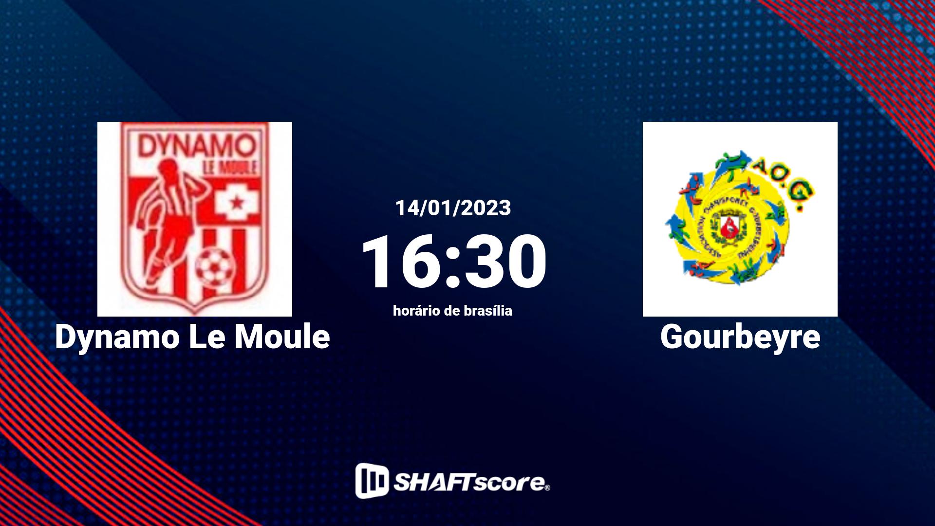 Estatísticas do jogo Dynamo Le Moule vs Gourbeyre 14.01 16:30