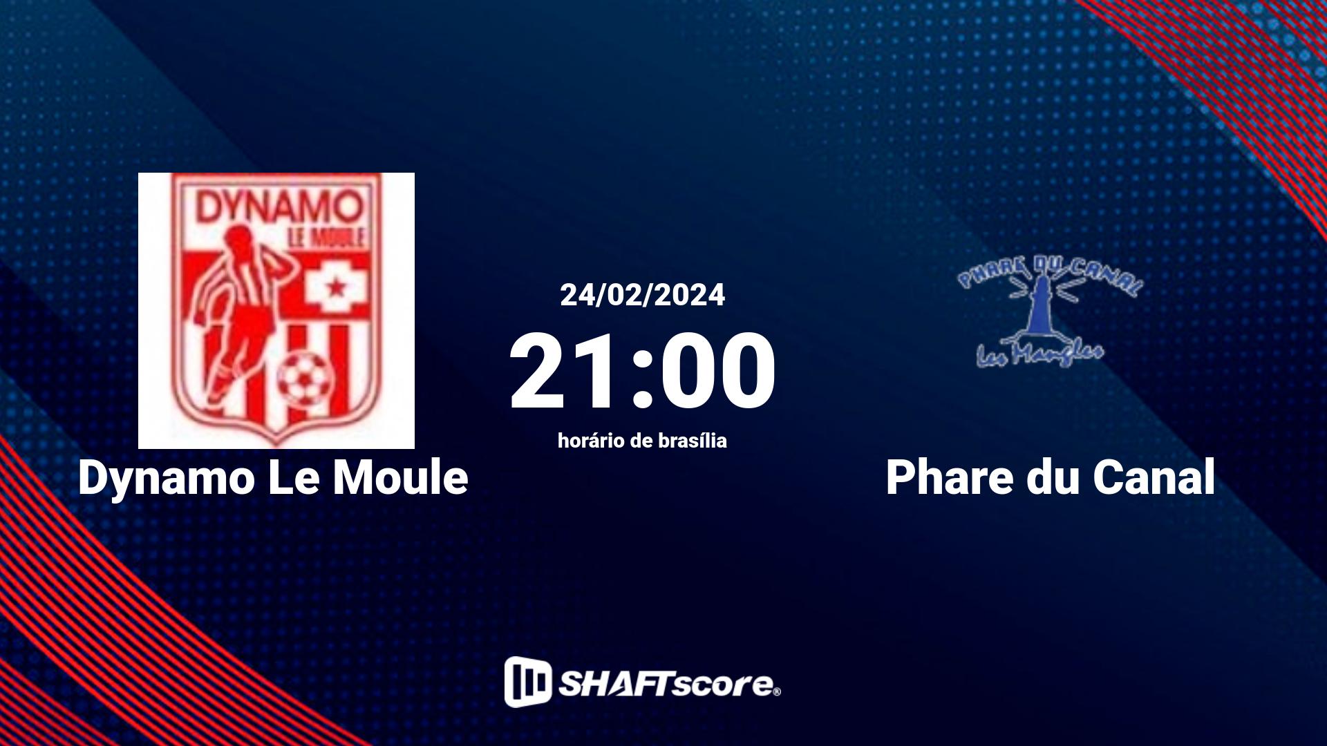 Estatísticas do jogo Dynamo Le Moule vs Phare du Canal 24.02 21:00