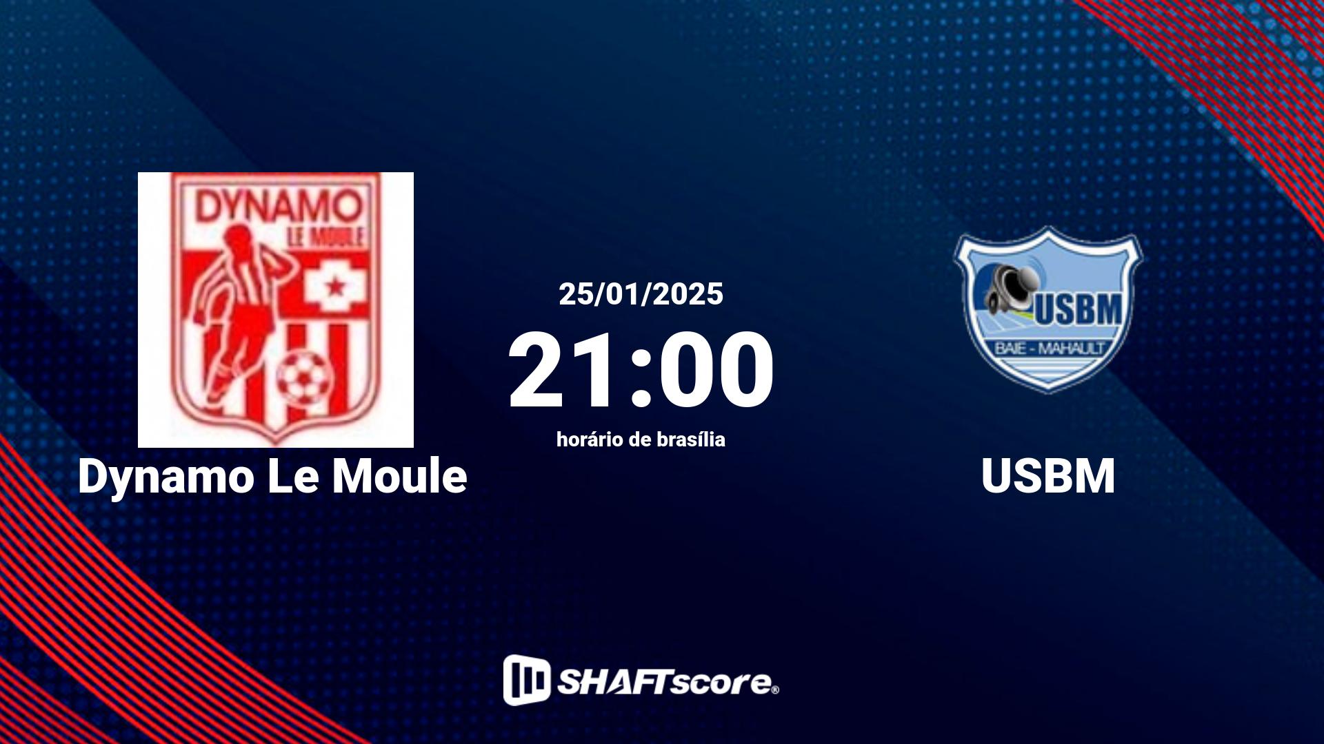 Estatísticas do jogo Dynamo Le Moule vs USBM 25.01 21:00