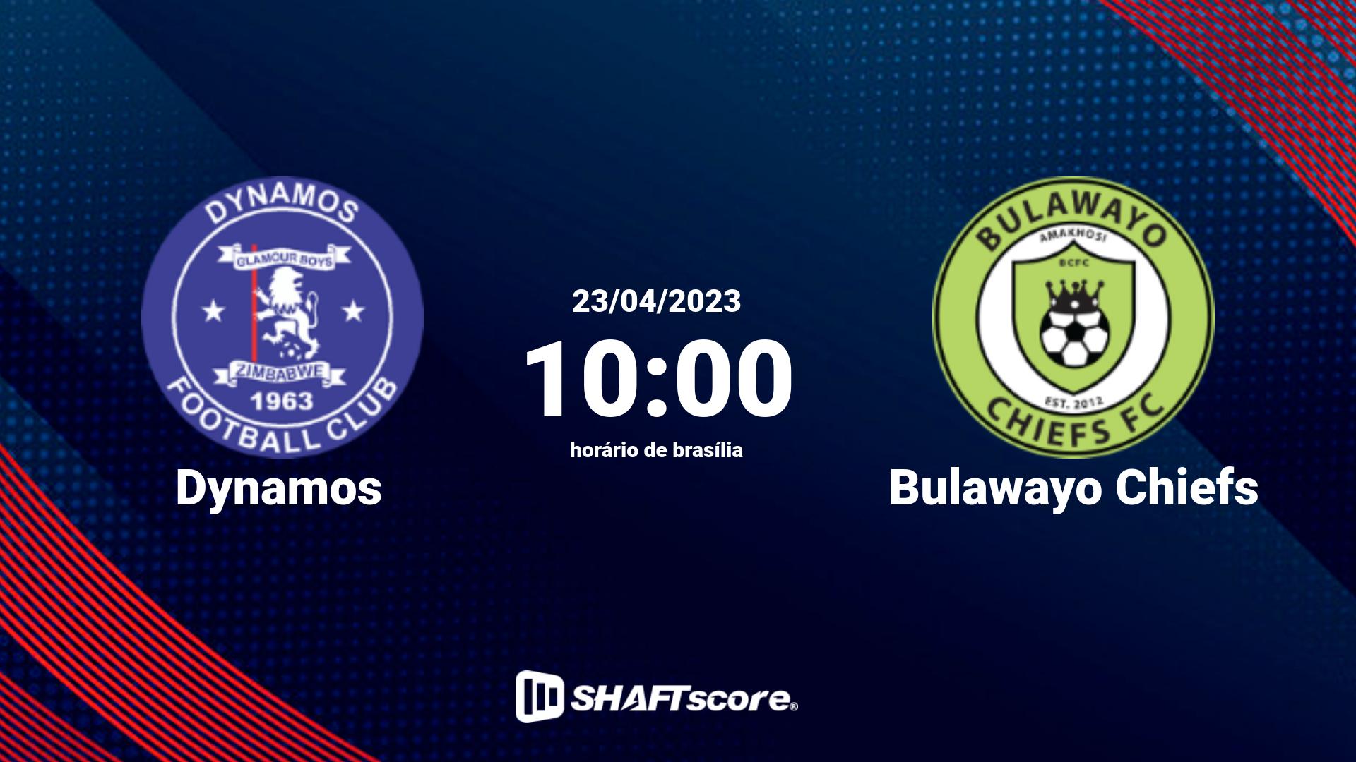 Estatísticas do jogo Dynamos vs Bulawayo Chiefs 23.04 10:00