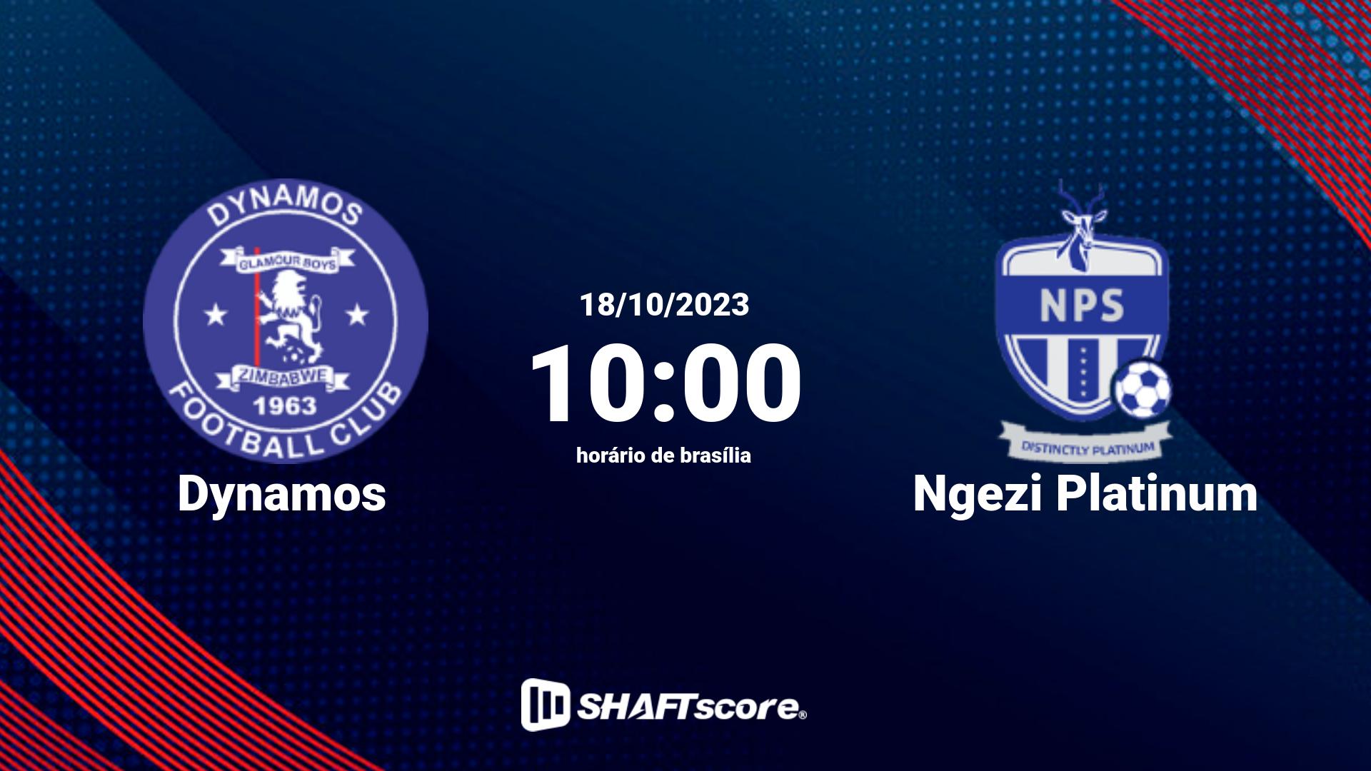 Estatísticas do jogo Dynamos vs Ngezi Platinum 18.10 10:00