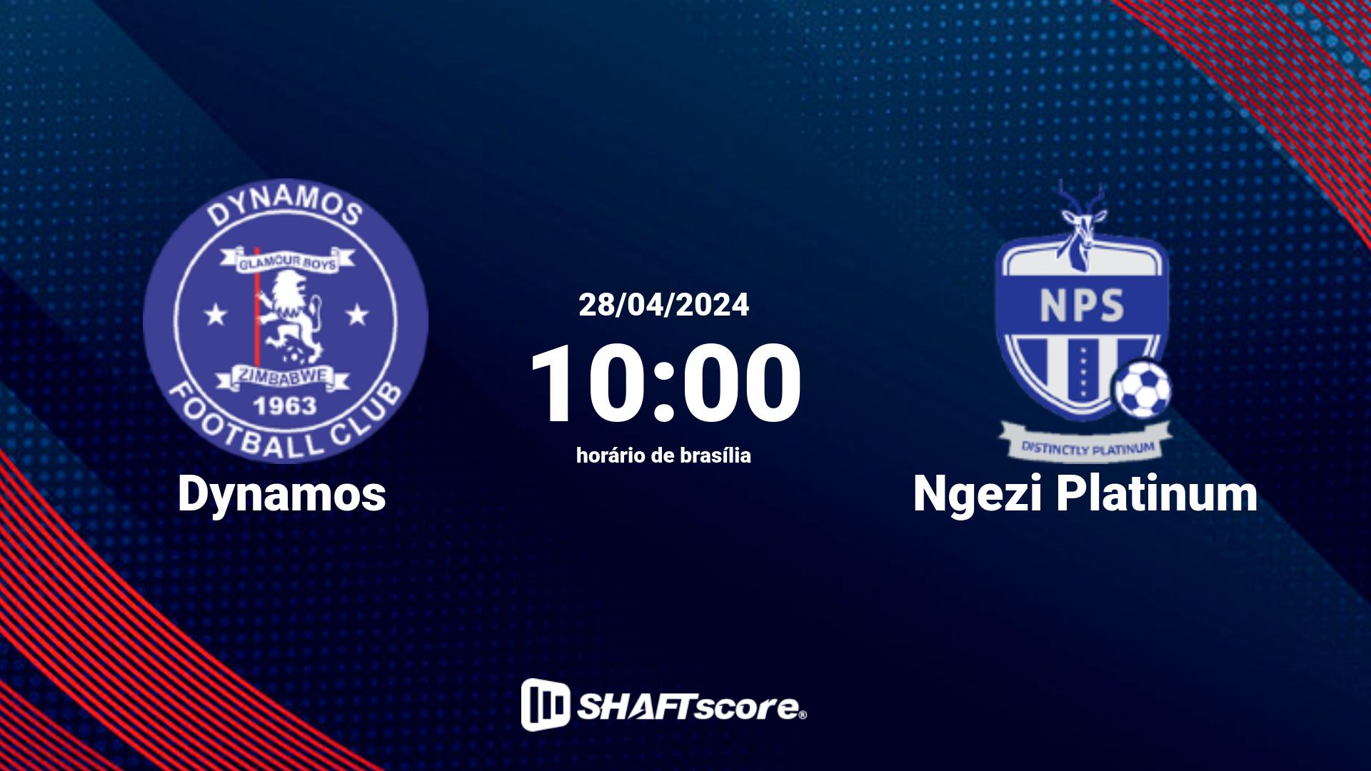 Estatísticas do jogo Dynamos vs Ngezi Platinum 28.04 10:00