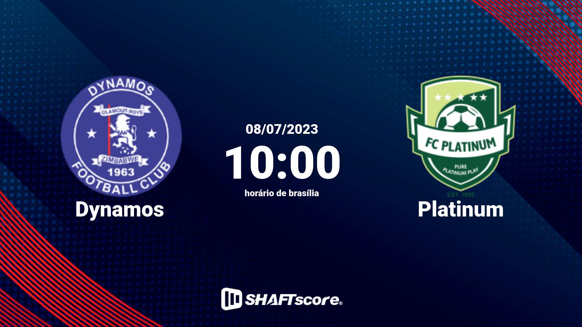 Estatísticas do jogo Dynamos vs Platinum 08.07 10:00