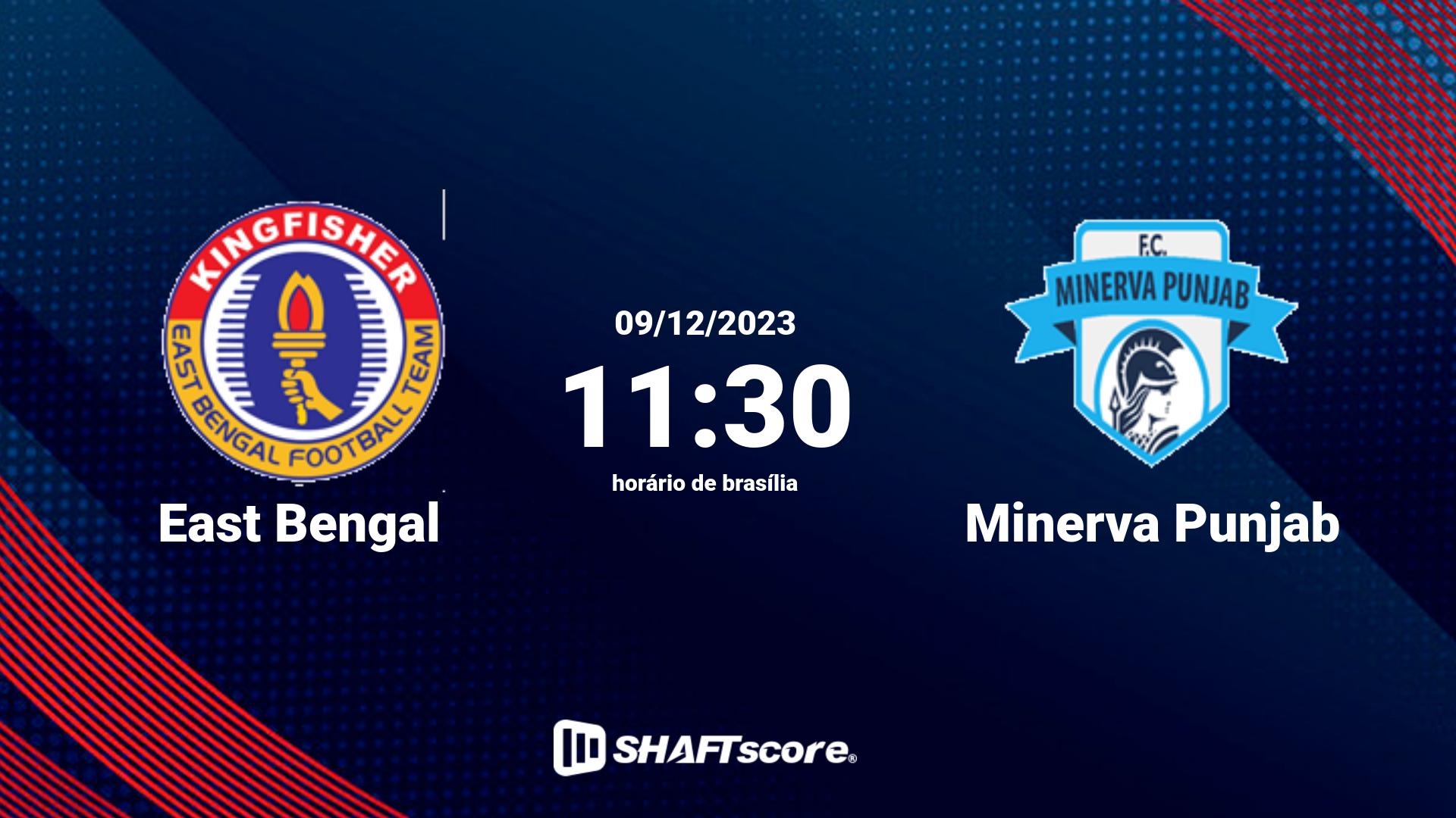 Estatísticas do jogo East Bengal vs Minerva Punjab 09.12 11:30