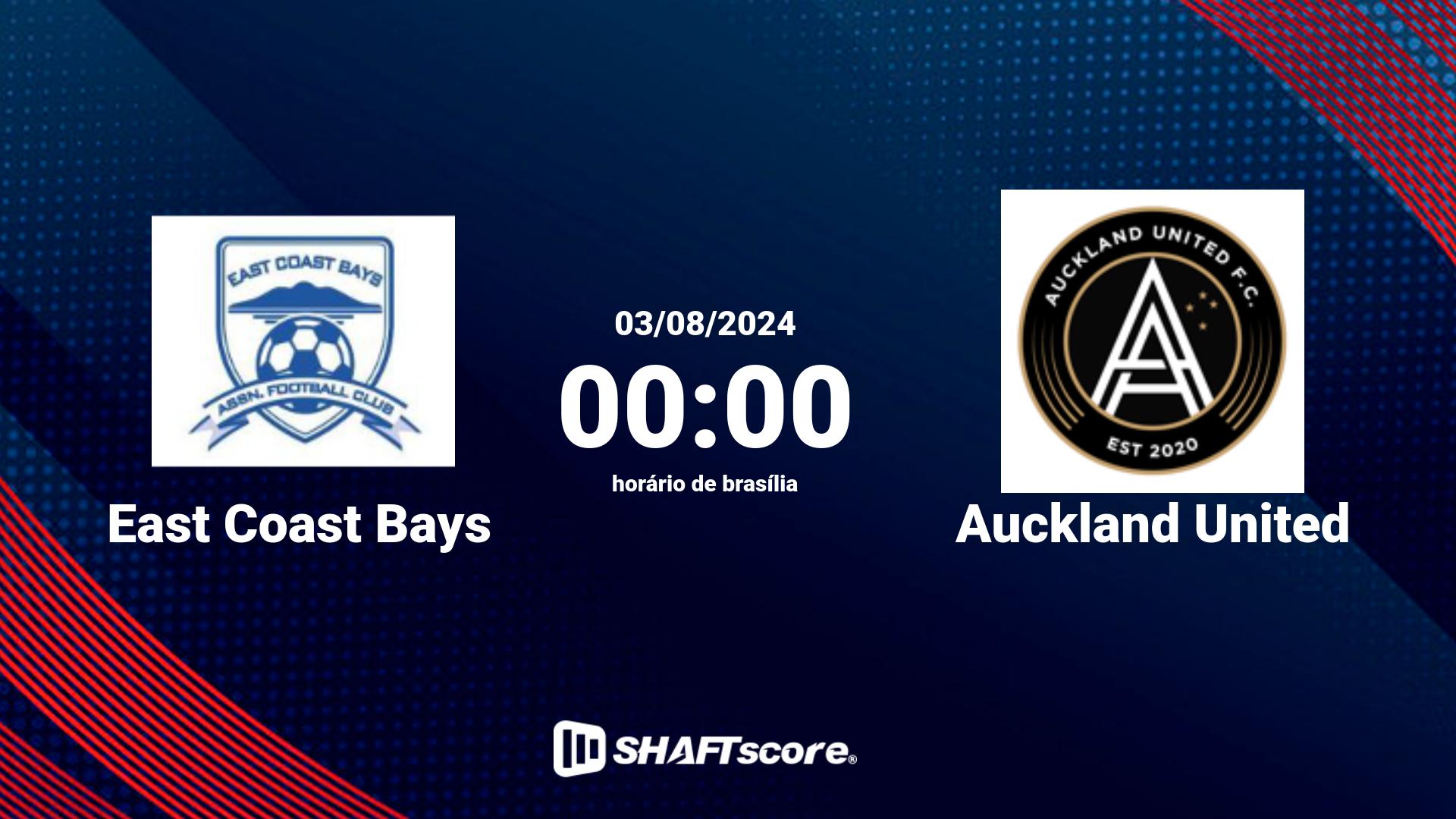 Estatísticas do jogo East Coast Bays vs Auckland United 03.08 00:00