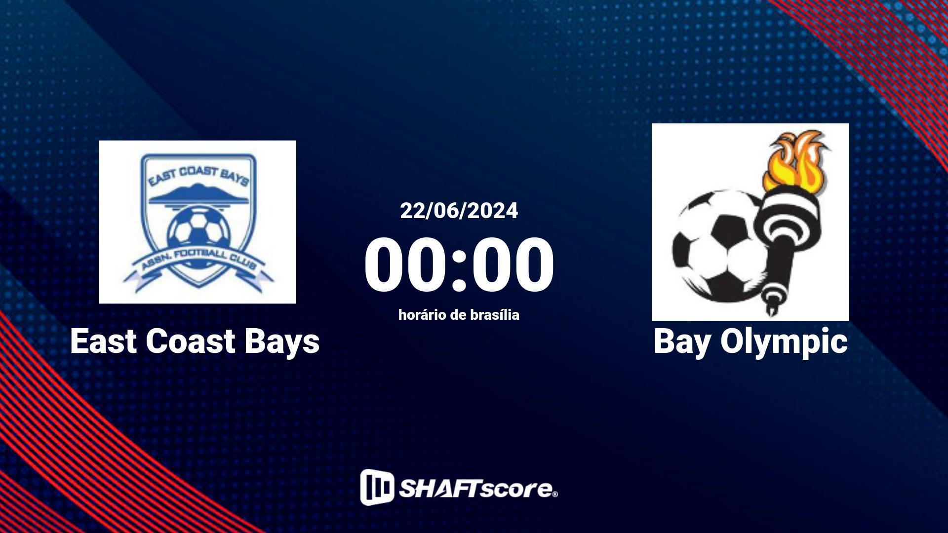 Estatísticas do jogo East Coast Bays vs Bay Olympic 22.06 00:00