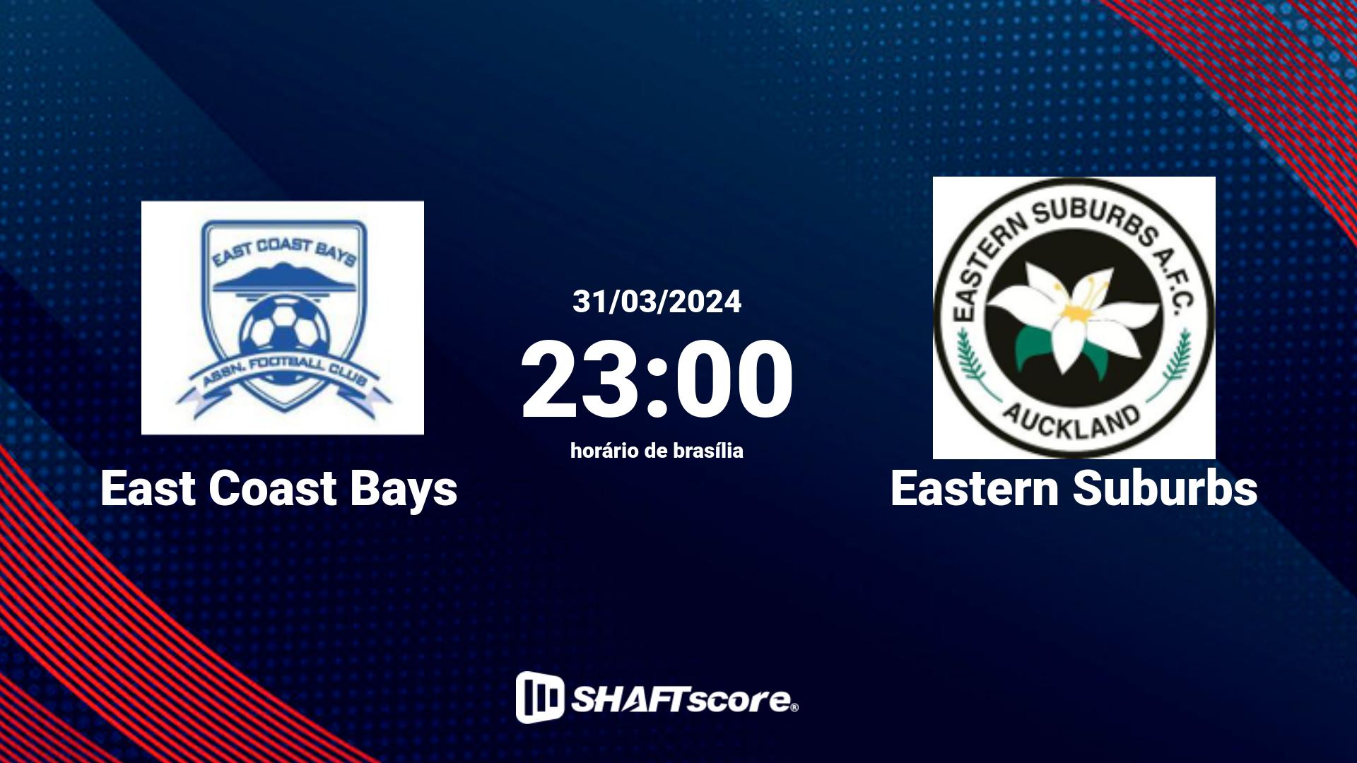 Estatísticas do jogo East Coast Bays vs Eastern Suburbs 31.03 23:00