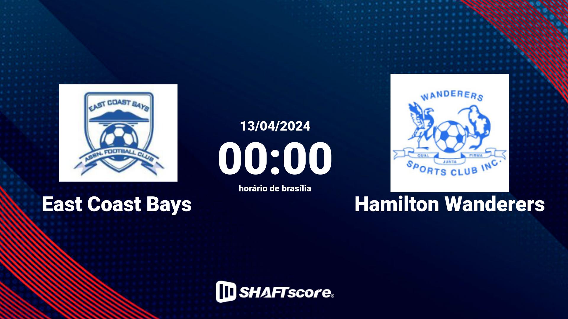 Estatísticas do jogo East Coast Bays vs Hamilton Wanderers 13.04 00:00