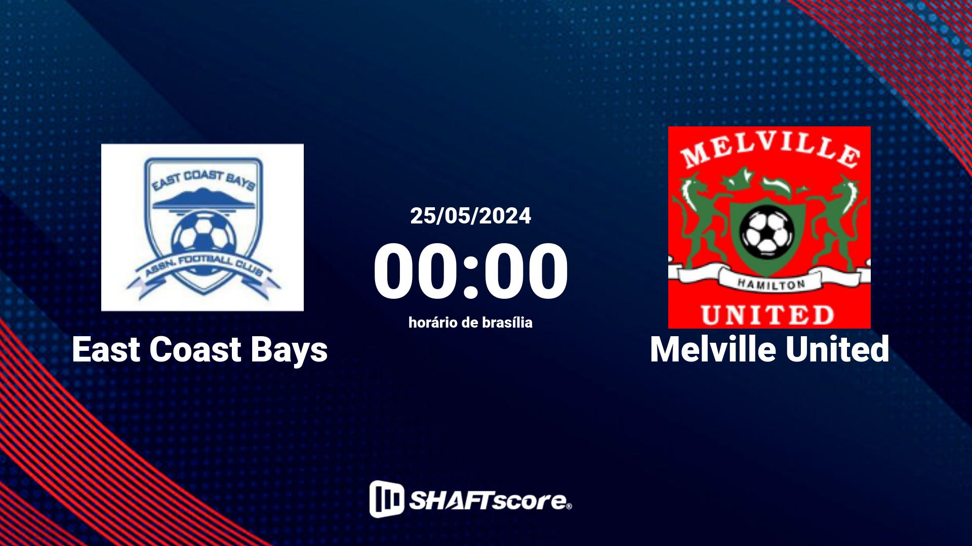 Estatísticas do jogo East Coast Bays vs Melville United 25.05 00:00