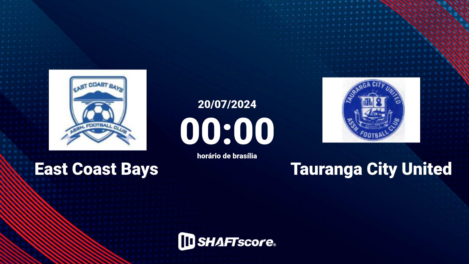 Estatísticas do jogo East Coast Bays vs Tauranga City United 20.07 00:00