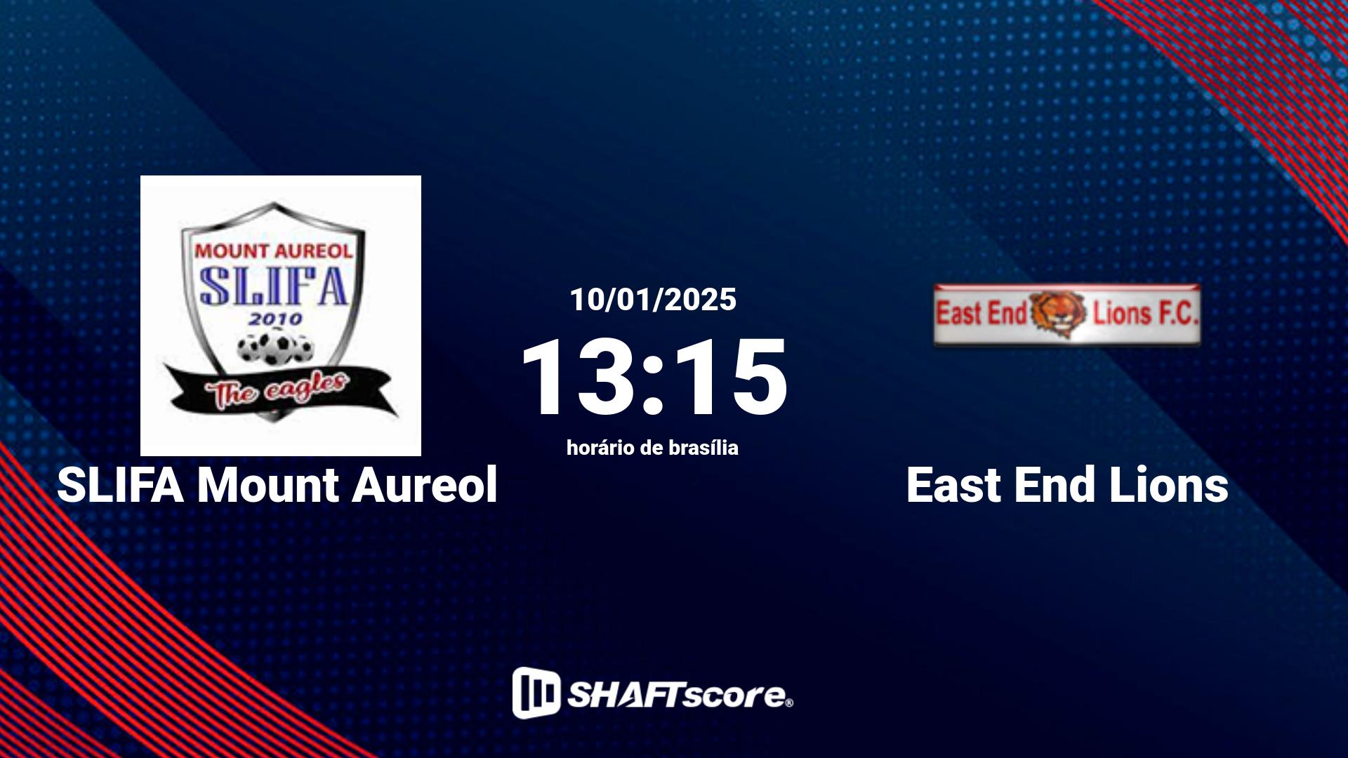 Estatísticas do jogo East End Lions vs Ports Authority 26.01 13:15