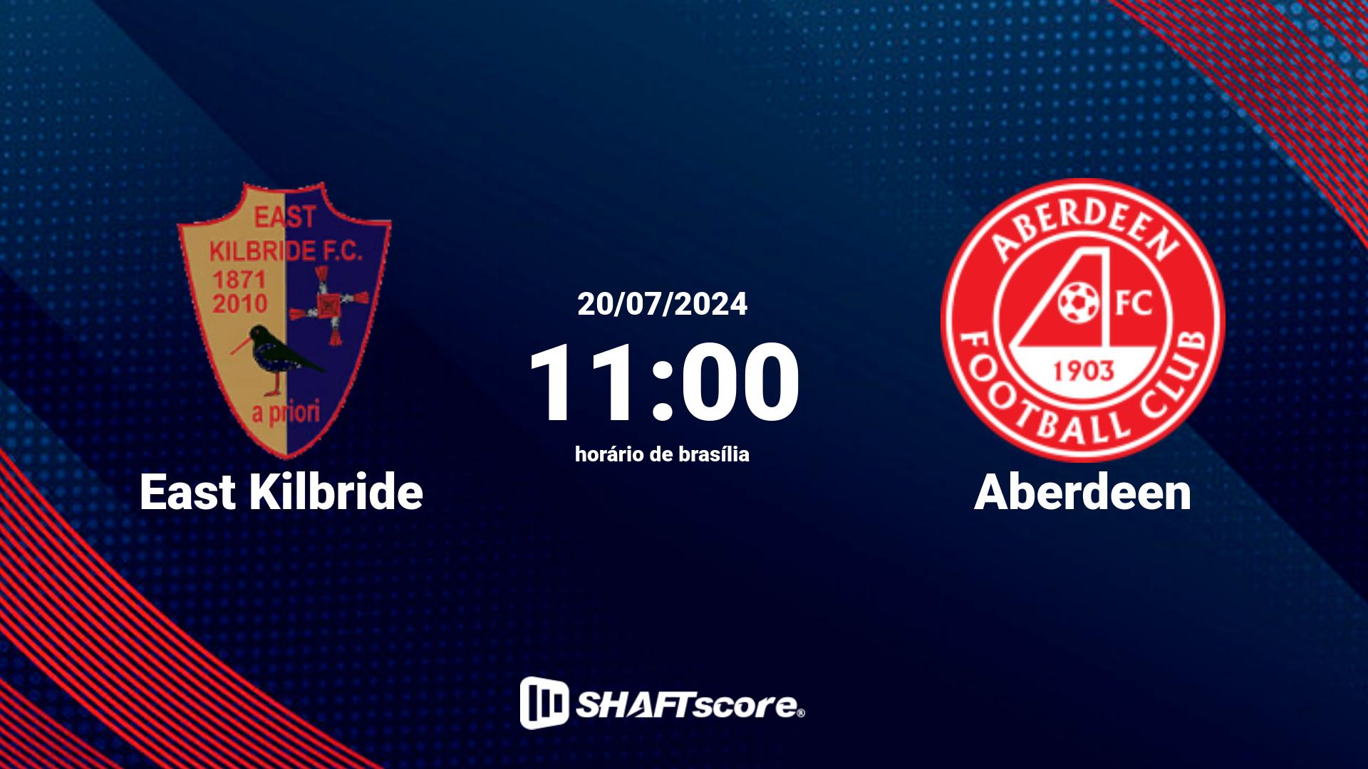 Estatísticas do jogo East Kilbride vs Aberdeen 20.07 11:00