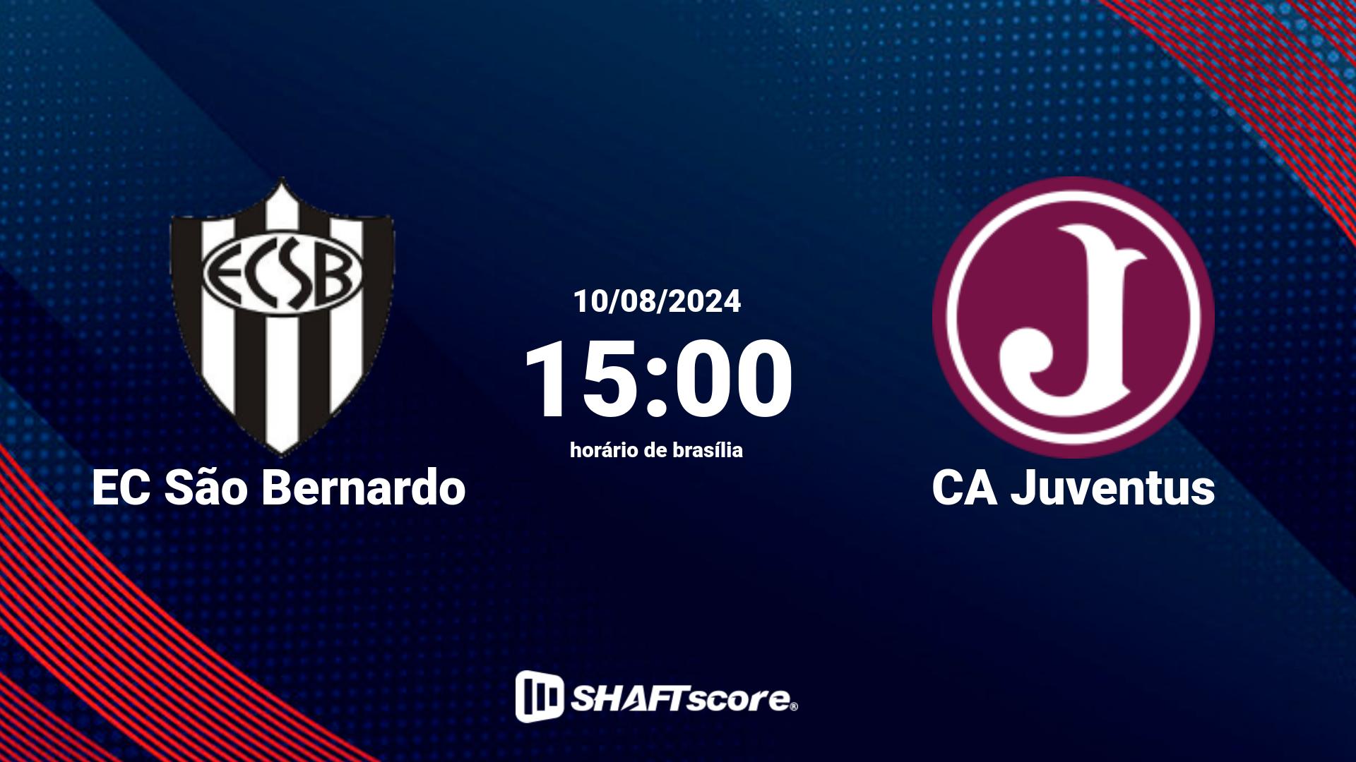 Estatísticas do jogo EC São Bernardo vs CA Juventus 10.08 15:00
