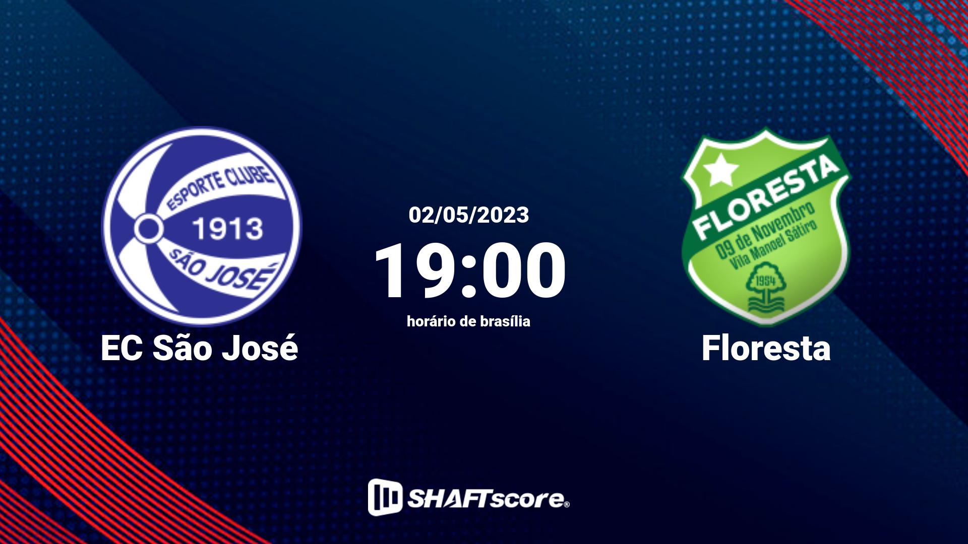 Estatísticas do jogo EC São José vs Floresta 02.05 19:00