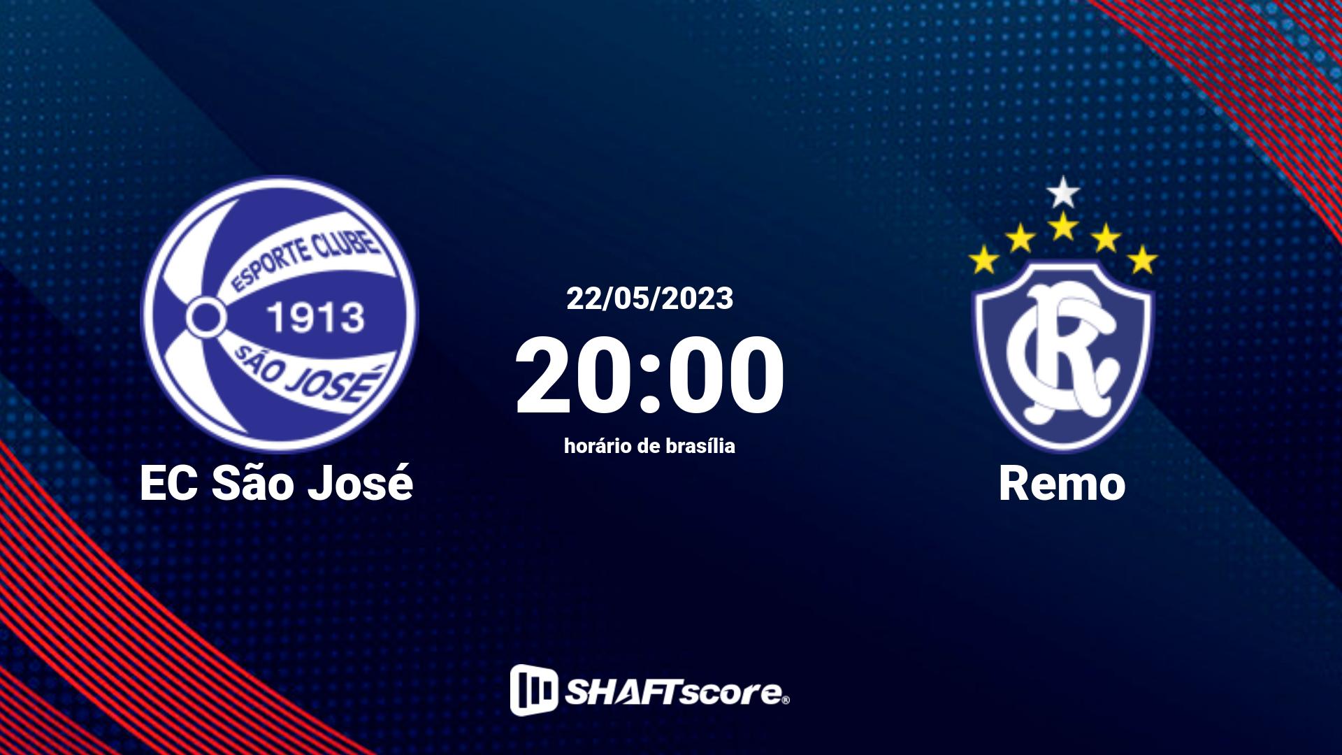 Estatísticas do jogo EC São José vs Remo 22.05 20:00