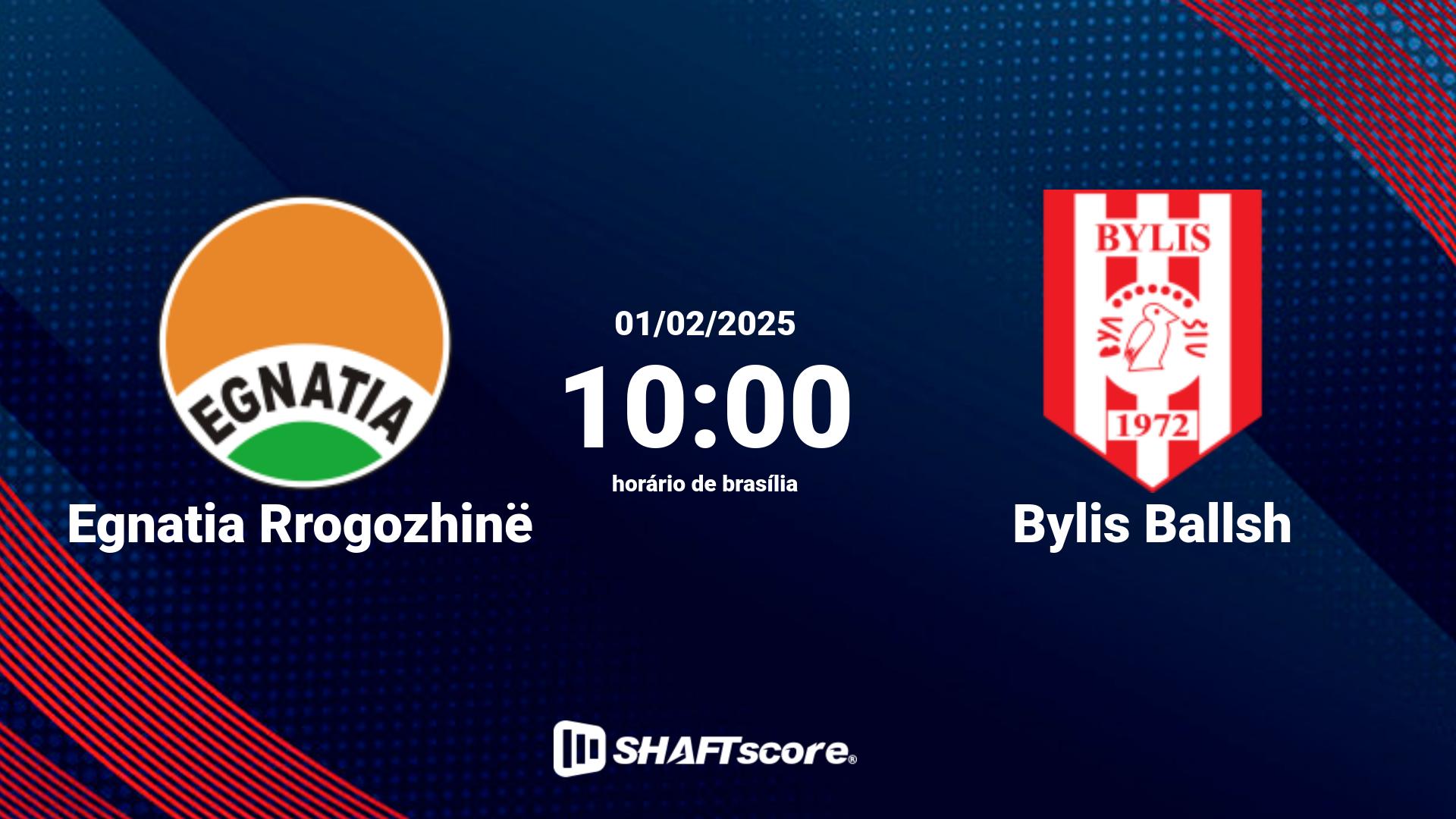 Estatísticas do jogo Egnatia Rrogozhinë vs Bylis Ballsh 01.02 10:00