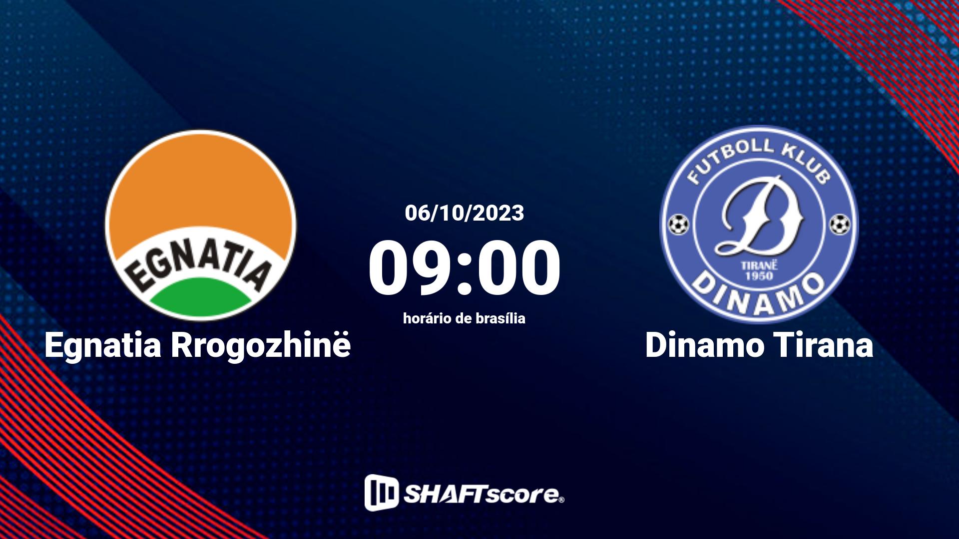 Estatísticas do jogo Egnatia Rrogozhinë vs Dinamo Tirana 06.10 09:00