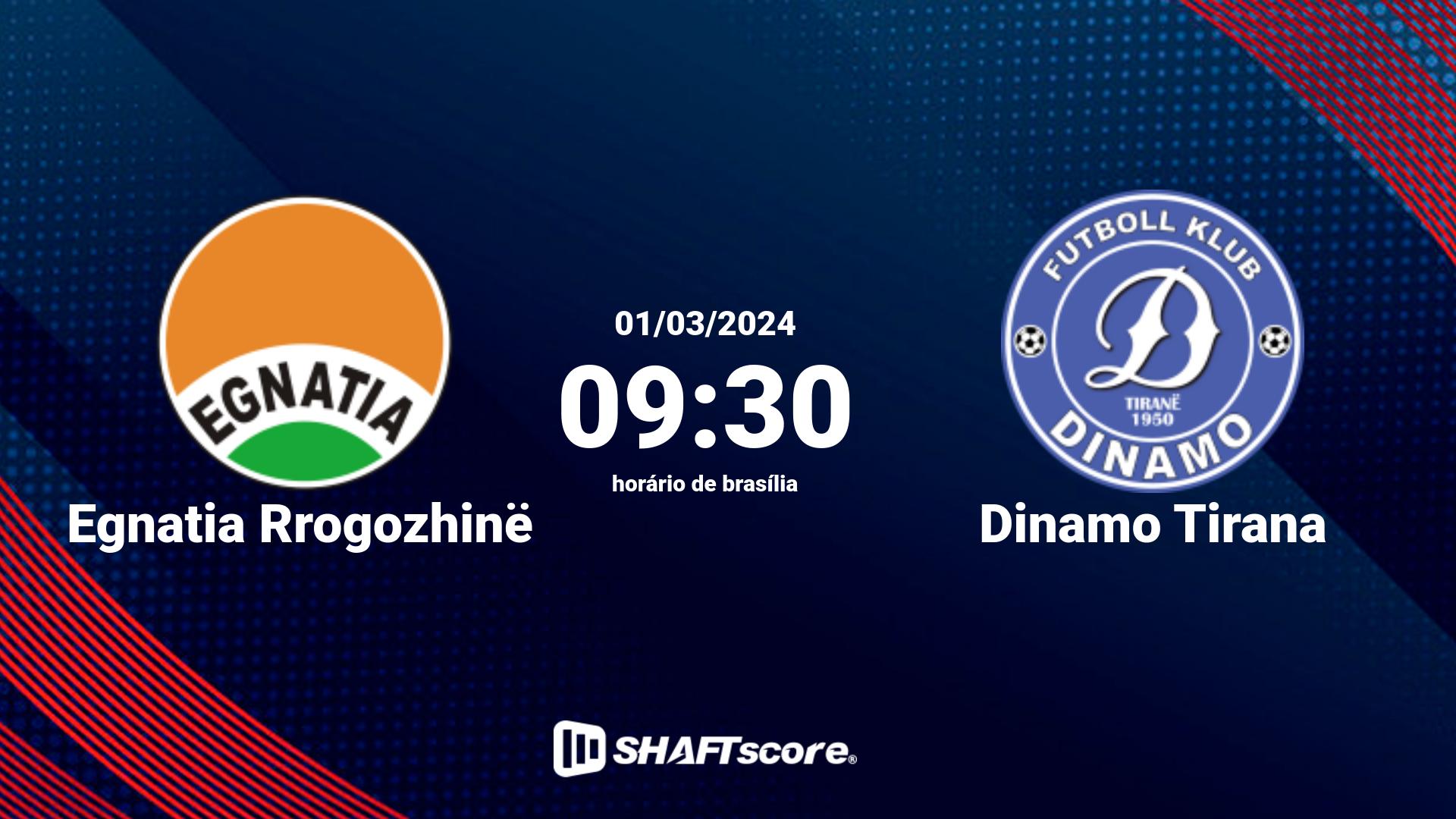 Estatísticas do jogo Egnatia Rrogozhinë vs Dinamo Tirana 01.03 09:30