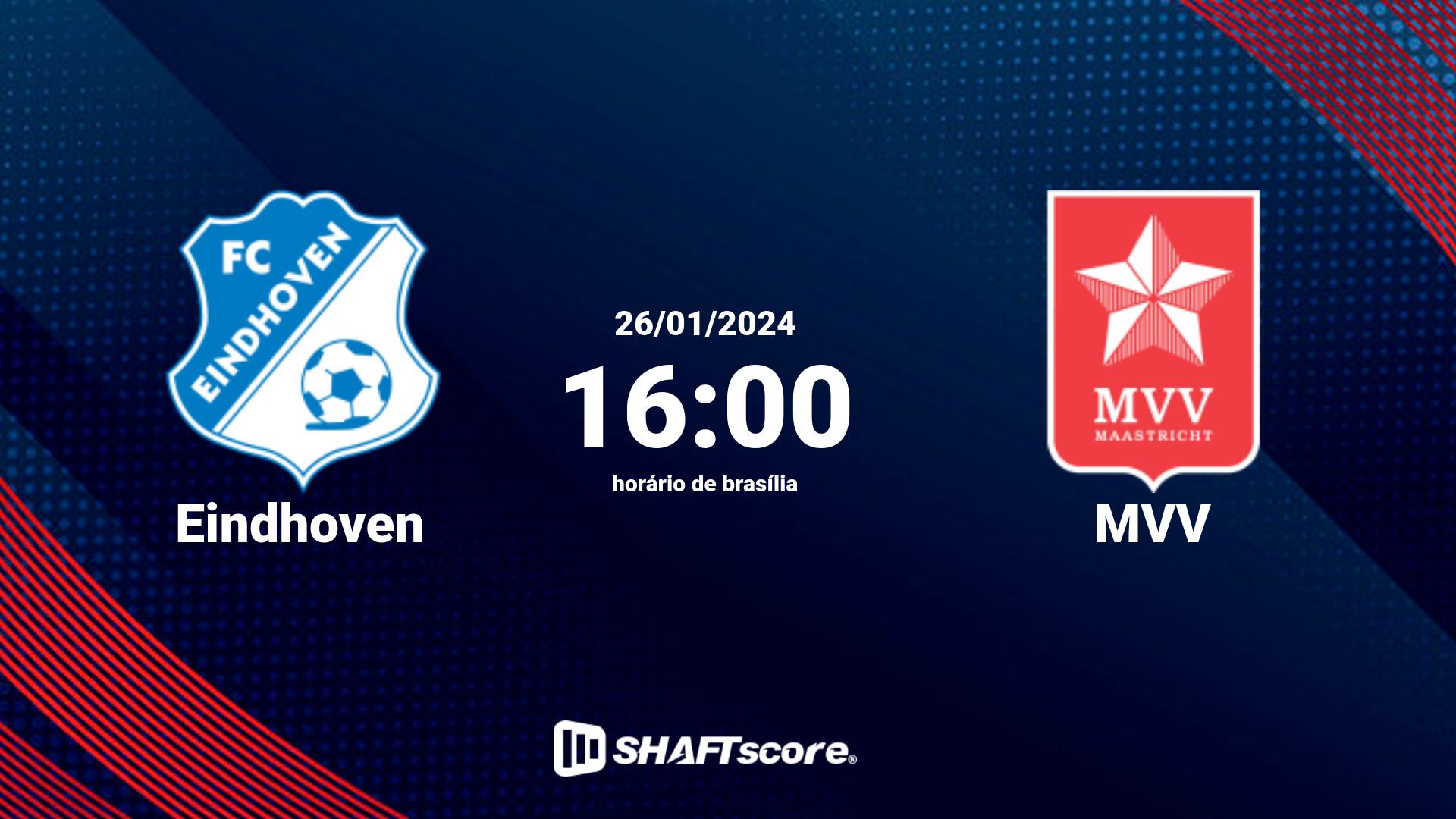 Estatísticas do jogo Eindhoven vs MVV 26.01 16:00