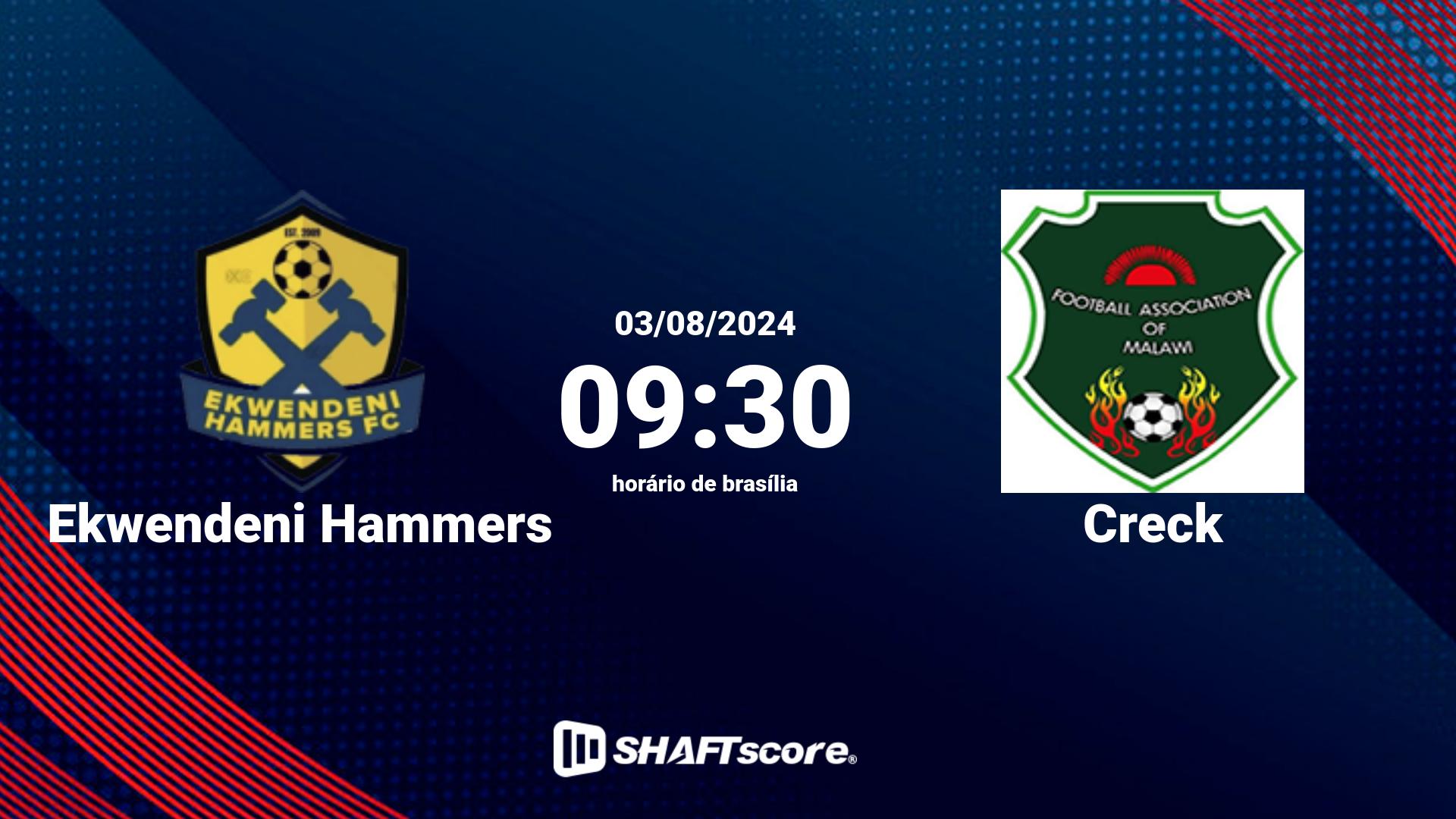 Estatísticas do jogo Ekwendeni Hammers vs Creck 03.08 09:30