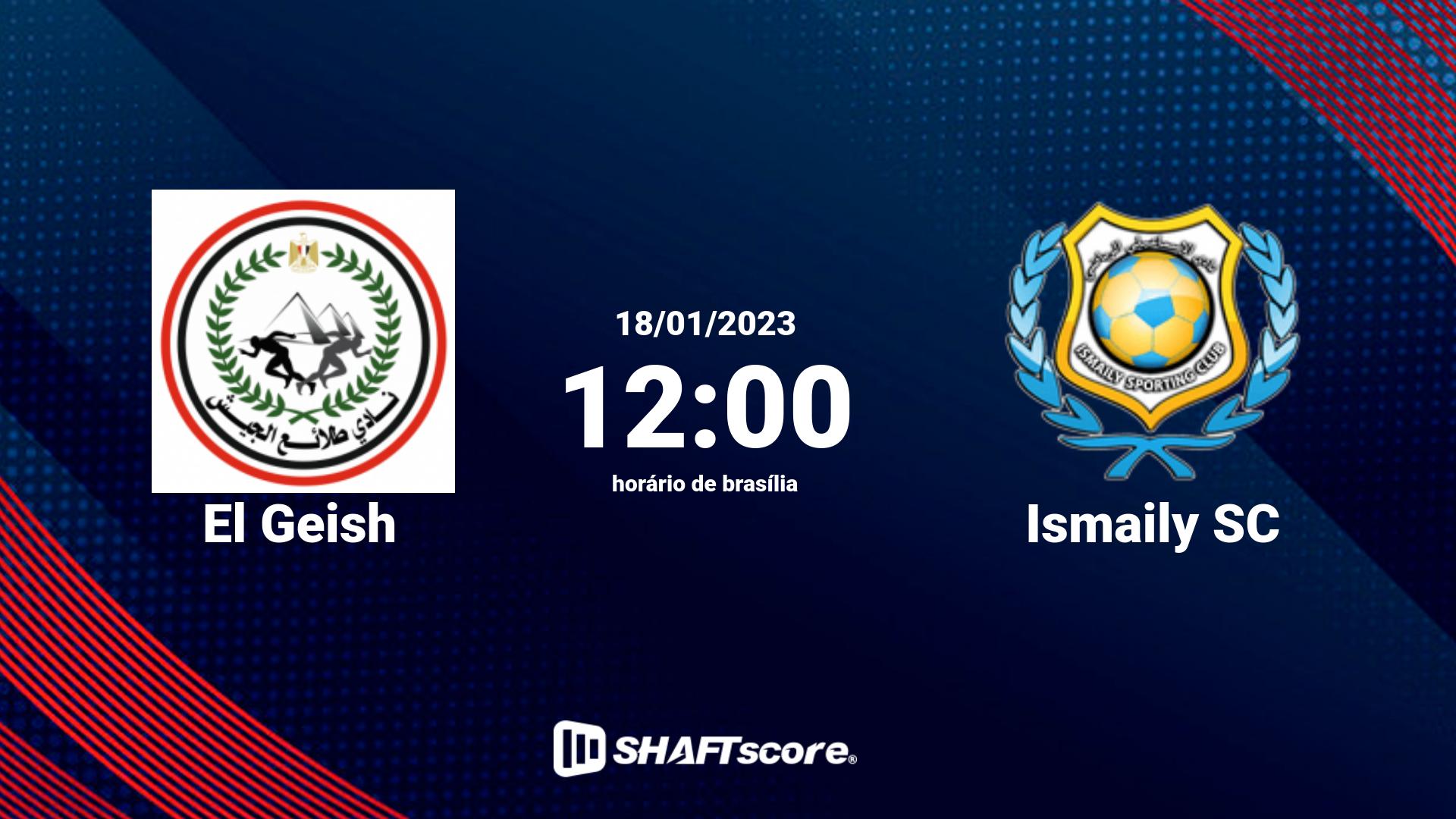 Estatísticas do jogo El Geish vs Ismaily SC 18.01 12:00