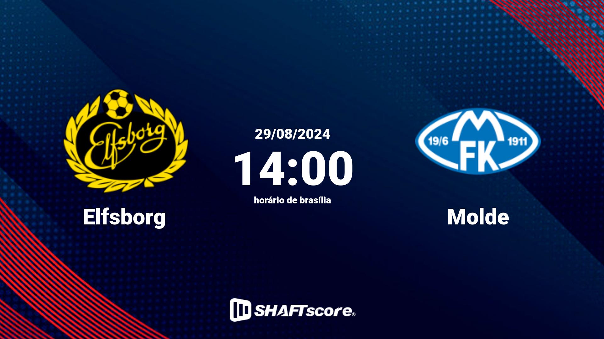 Estatísticas do jogo Elfsborg vs Molde 29.08 14:00