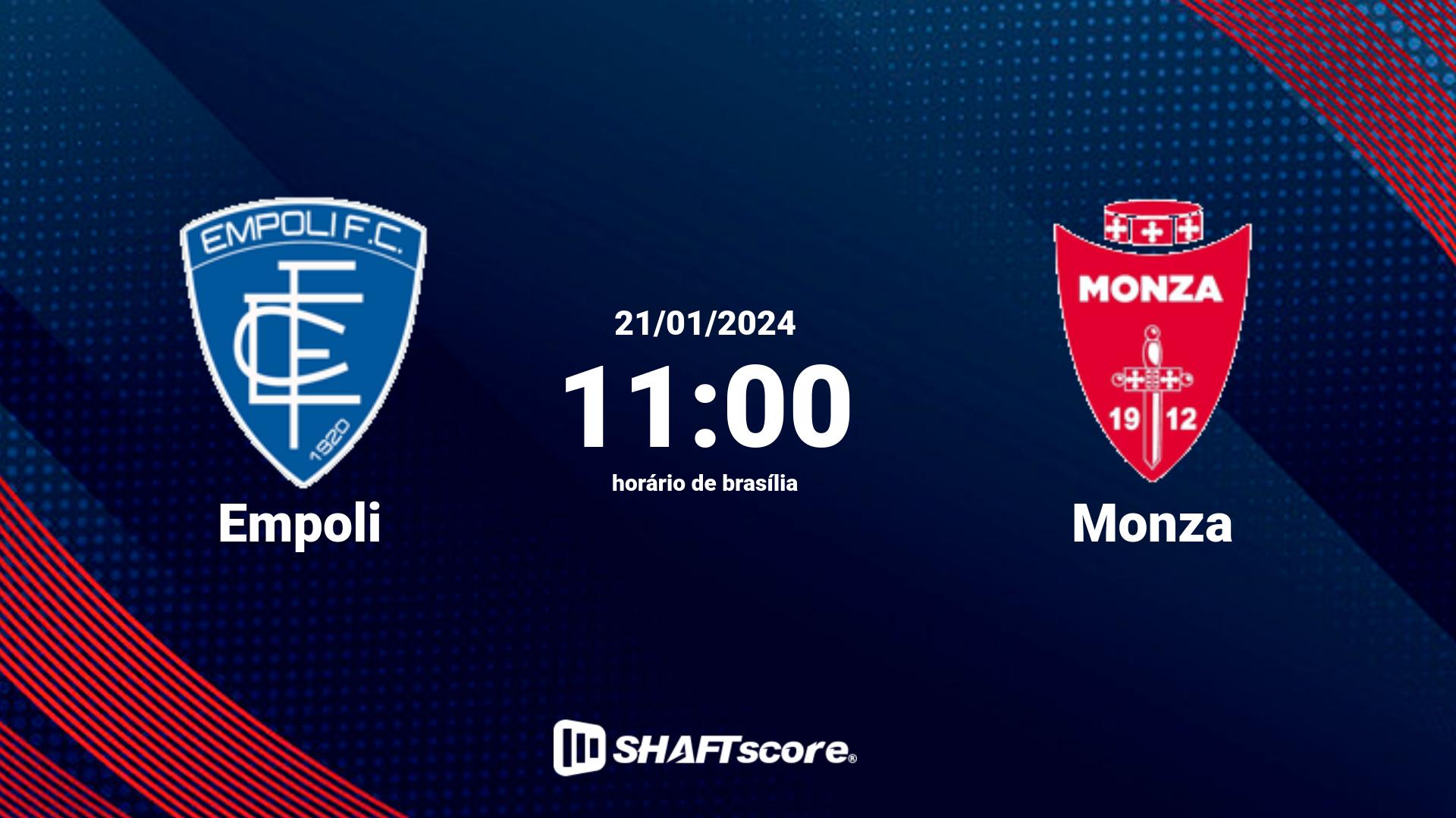 Estatísticas do jogo Empoli vs Monza 21.01 11:00