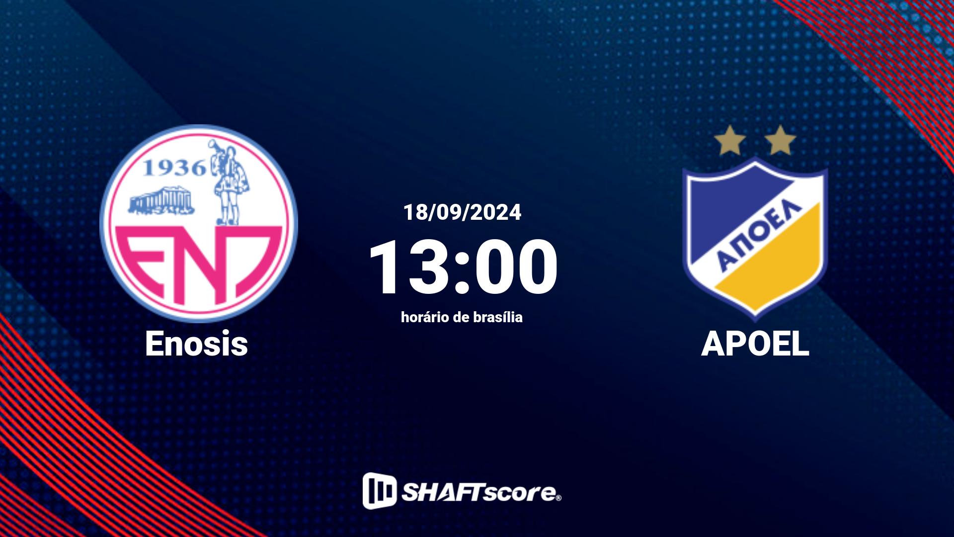 Estatísticas do jogo Enosis vs APOEL 18.09 13:00