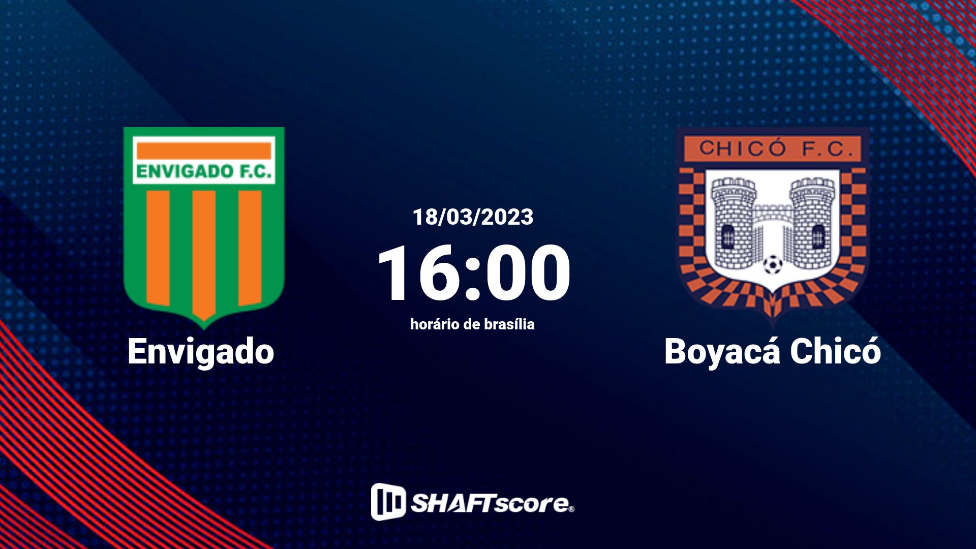 Estatísticas do jogo Envigado vs Boyacá Chicó 18.03 16:00