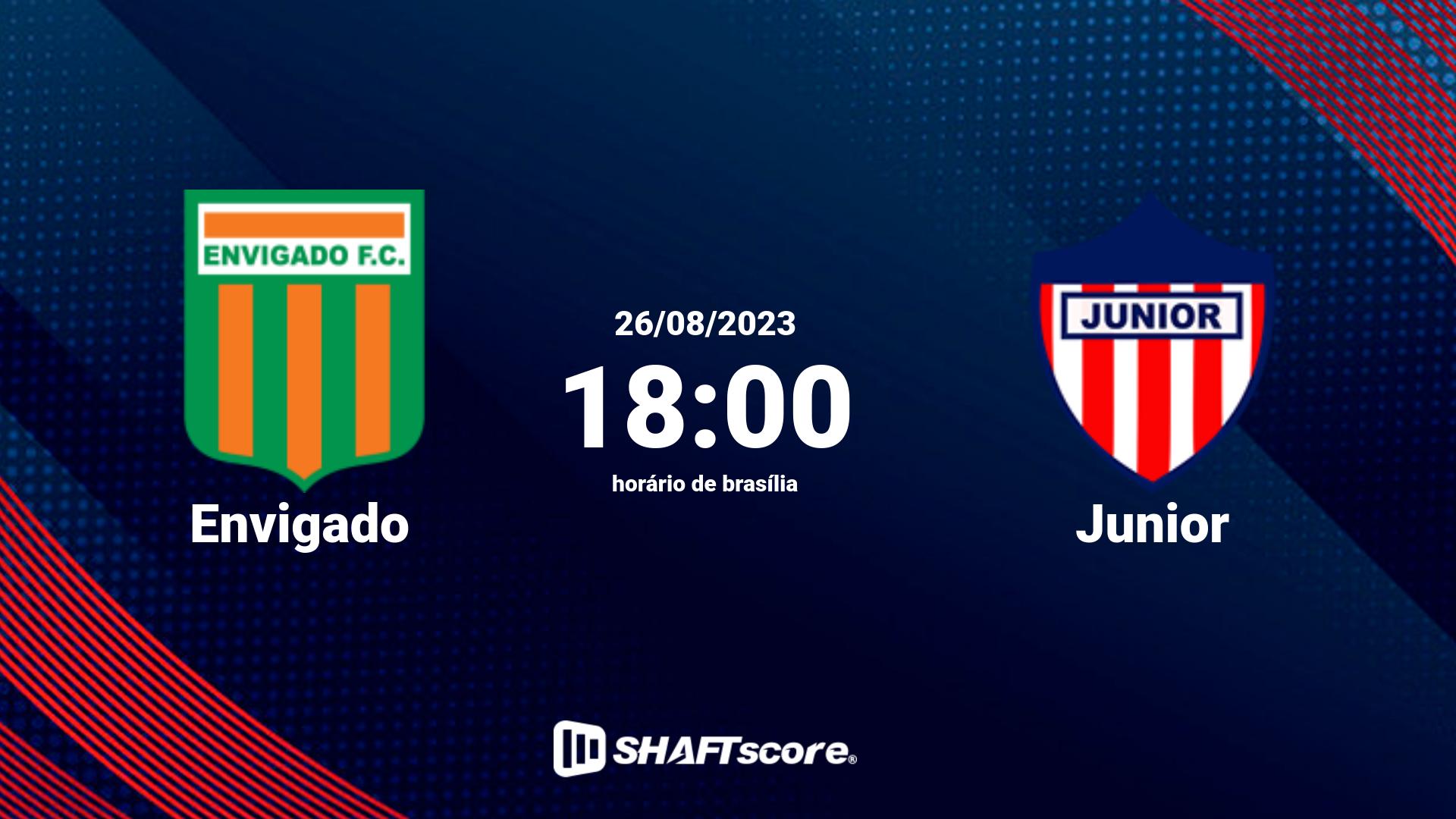 Estatísticas do jogo Envigado vs Junior 26.08 18:00