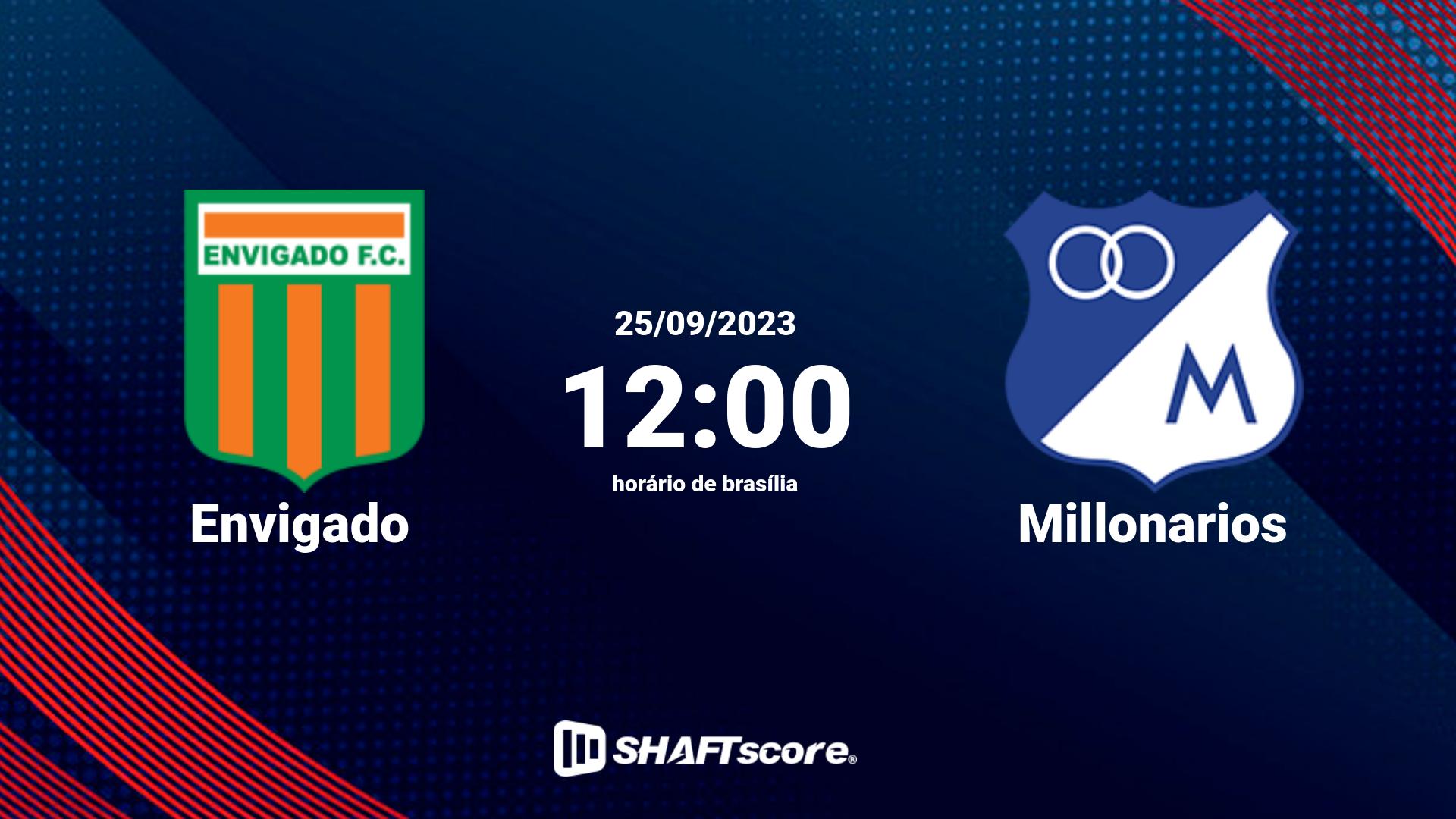 Estatísticas do jogo Envigado vs Millonarios 25.09 12:00