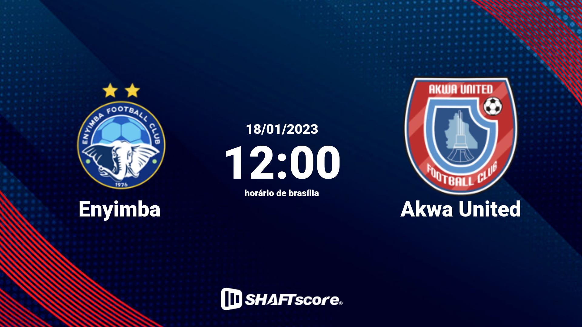 Estatísticas do jogo Enyimba vs Akwa United 18.01 12:00