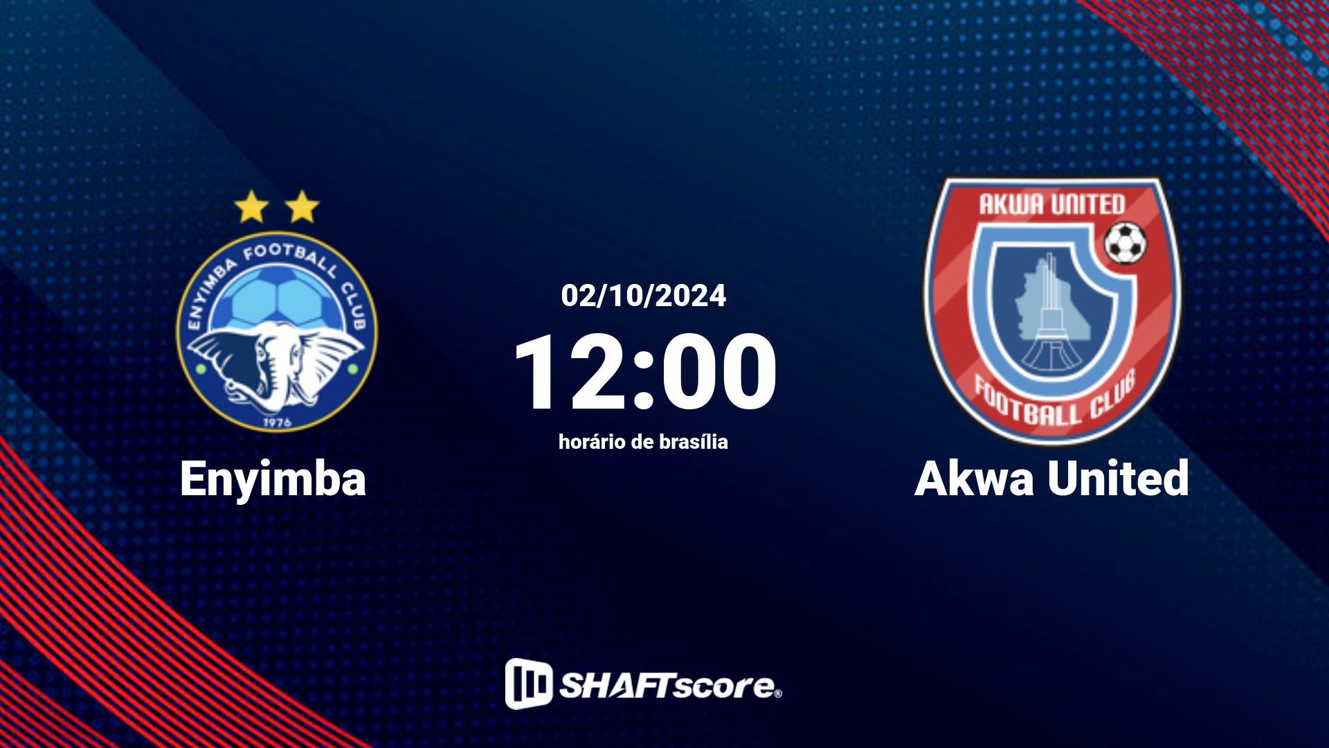 Estatísticas do jogo Enyimba vs Akwa United 02.10 12:00