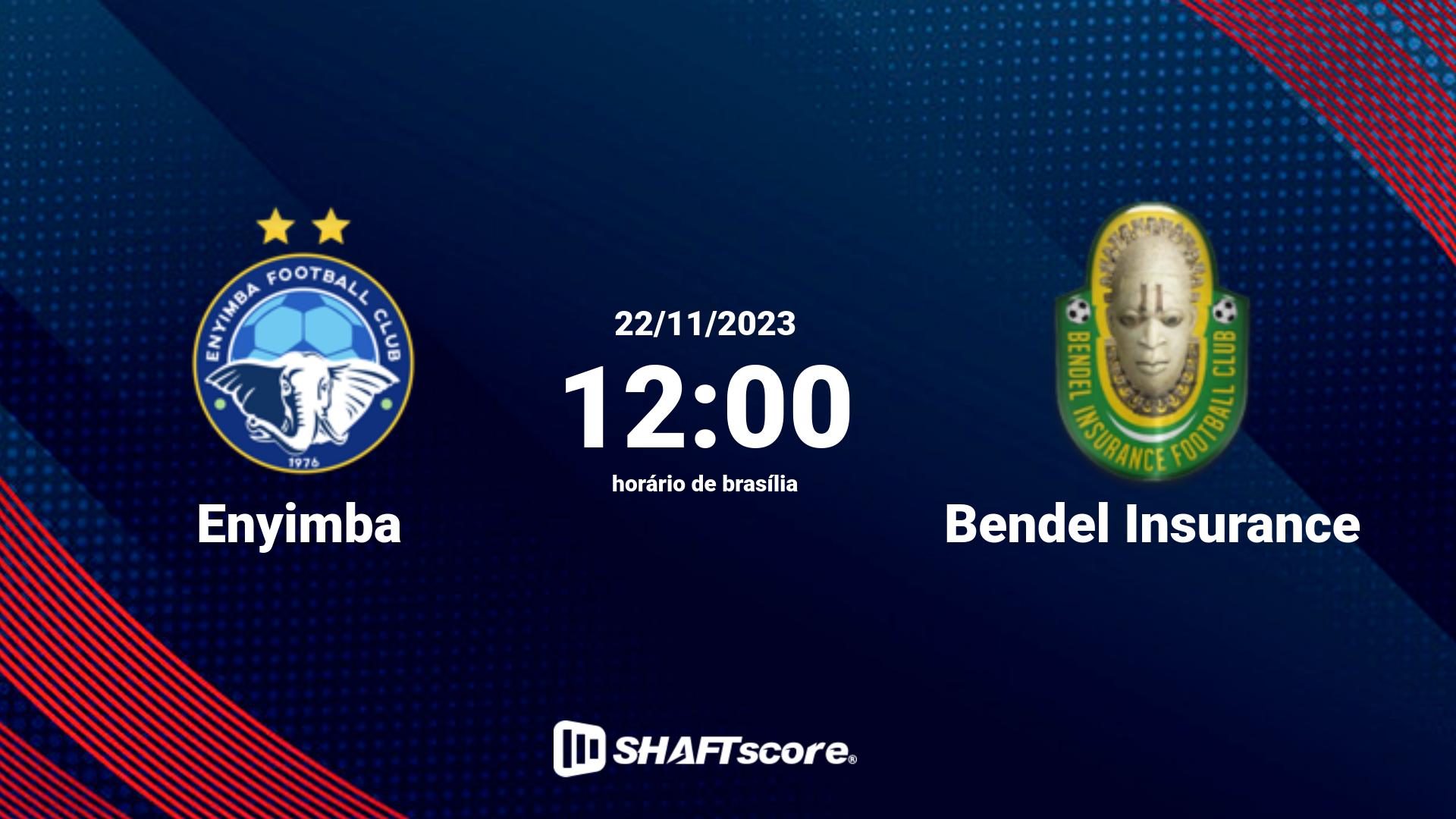 Estatísticas do jogo Enyimba vs Bendel Insurance 22.11 12:00