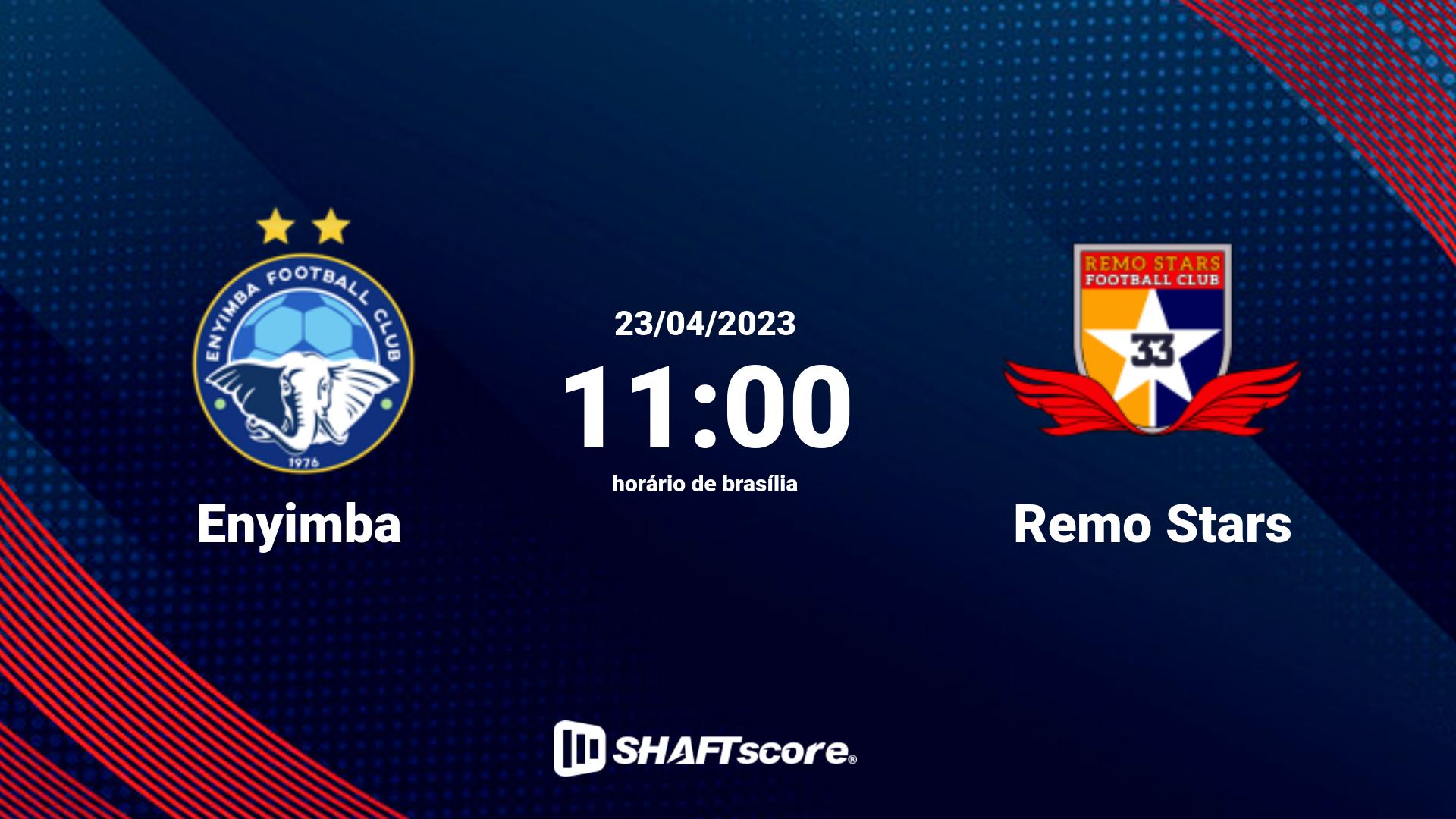 Estatísticas do jogo Enyimba vs Remo Stars 23.04 11:00