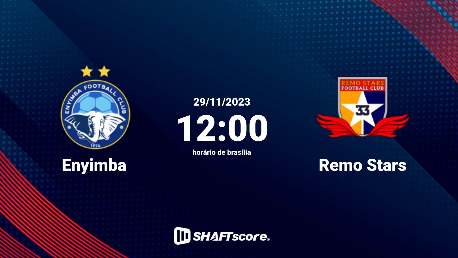 Estatísticas do jogo Enyimba vs Remo Stars 29.11 12:00