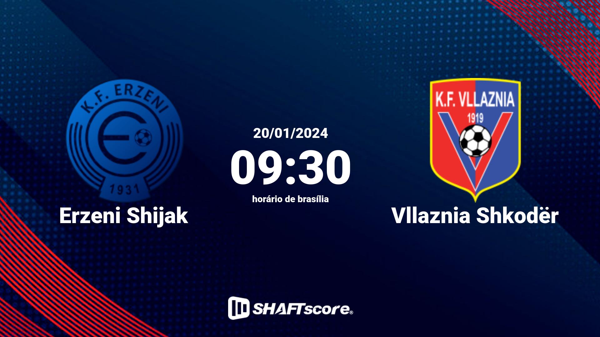 Estatísticas do jogo Erzeni Shijak vs Vllaznia Shkodër 20.01 09:30