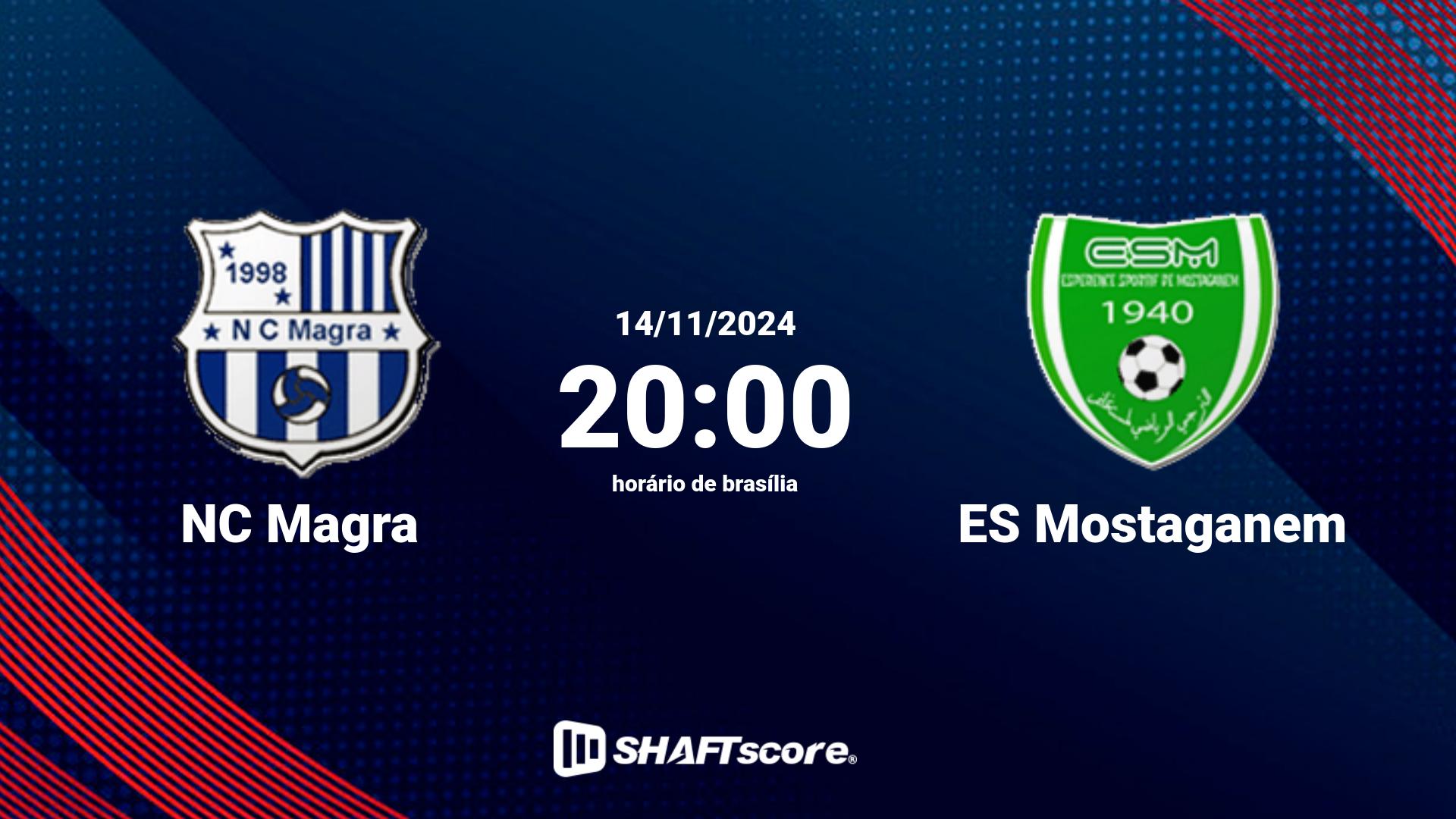 Estatísticas do jogo ES Mostaganem vs JS Saoura 21.11 20:00