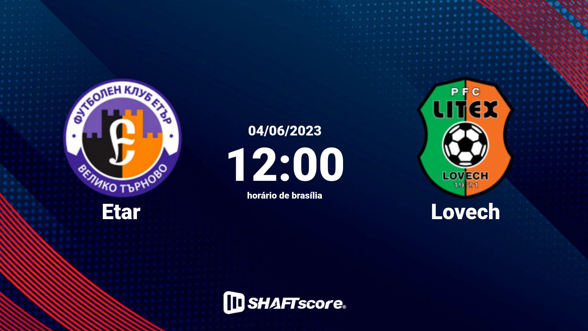 Estatísticas do jogo Etar vs Lovech 04.06 12:00