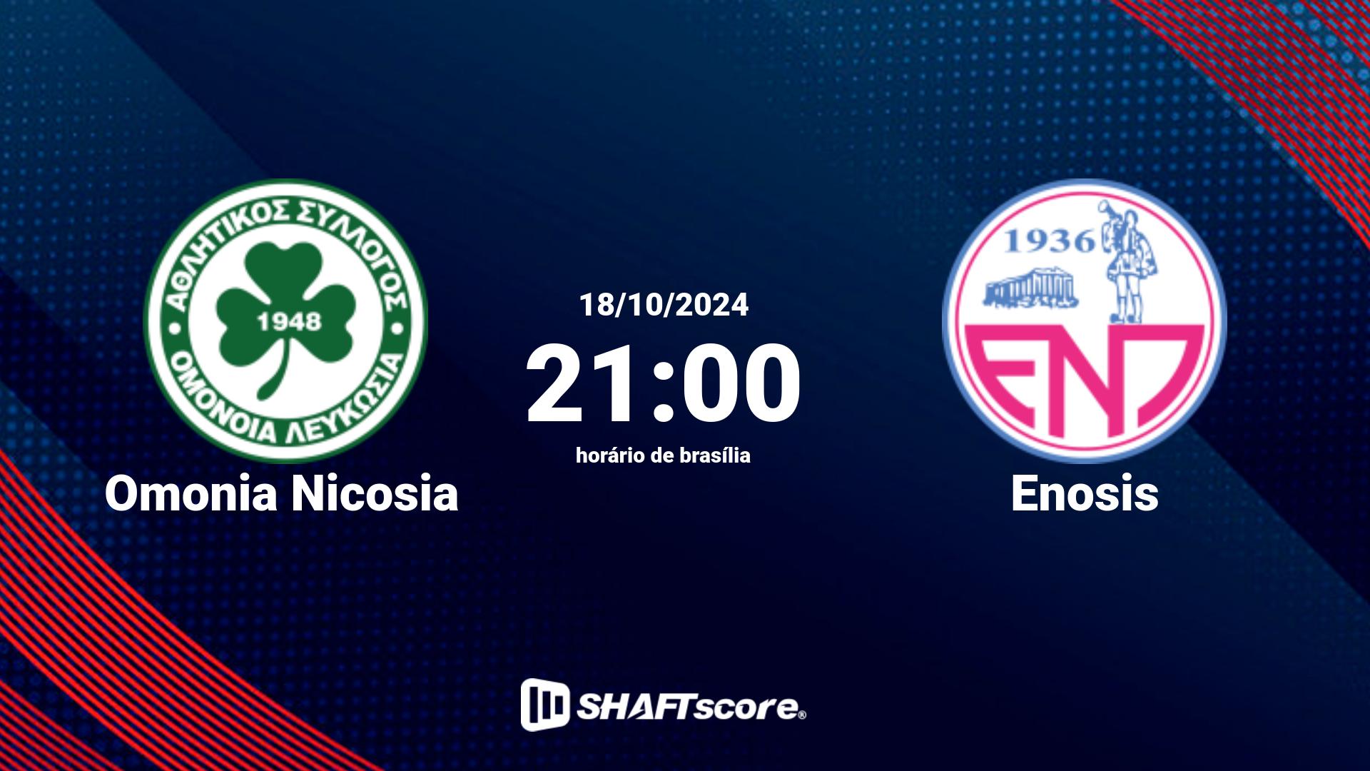 Estatísticas do jogo Ethnikos Achna vs Anorthosis 28.09 13:00